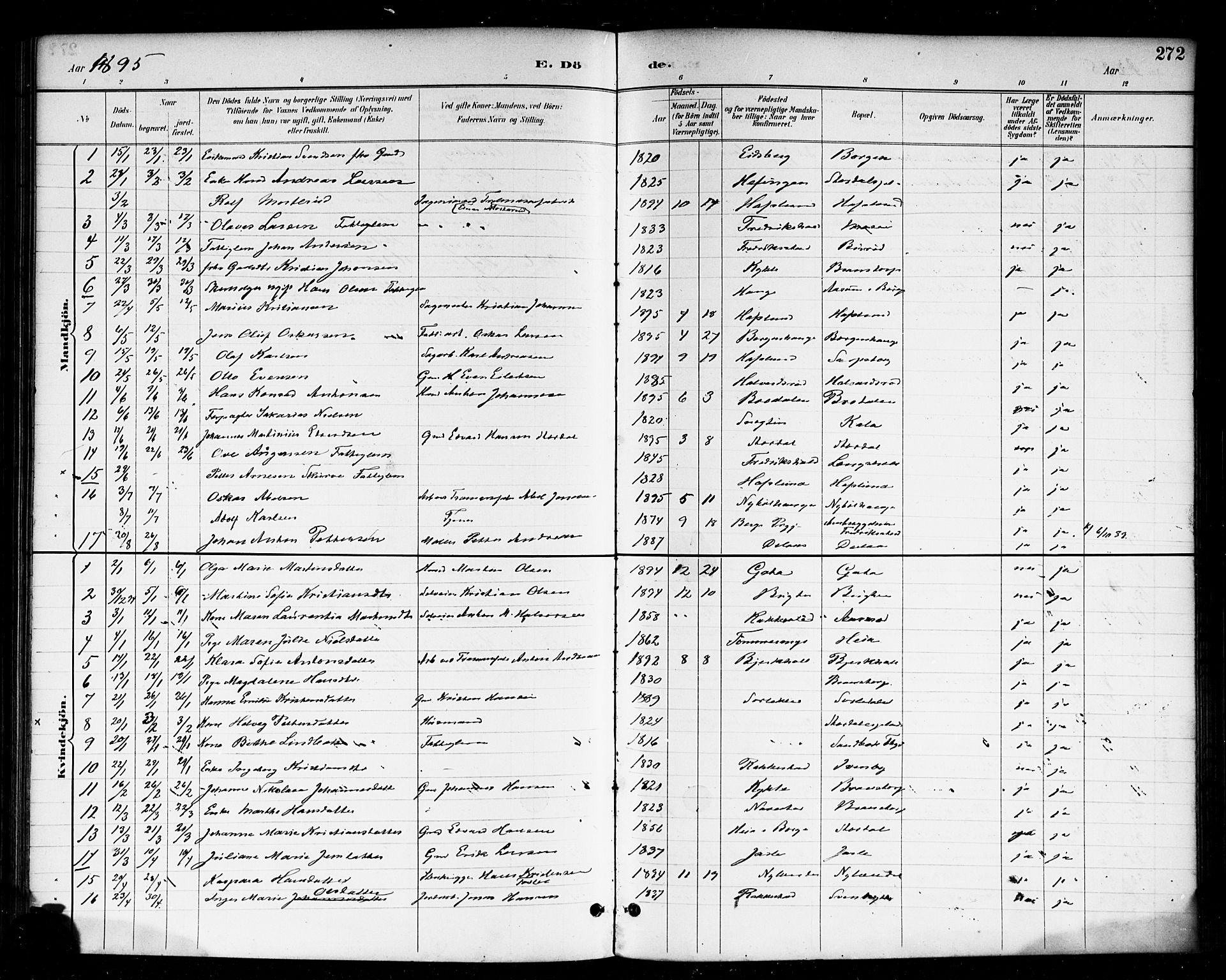 Skjeberg prestekontor Kirkebøker, SAO/A-10923/F/Fa/L0009: Parish register (official) no. I 9, 1886-1897, p. 272