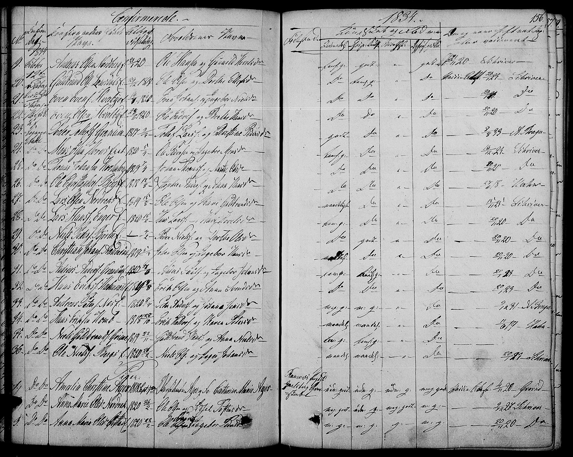 Land prestekontor, AV/SAH-PREST-120/H/Ha/Haa/L0008: Parish register (official) no. 8, 1830-1846, p. 156