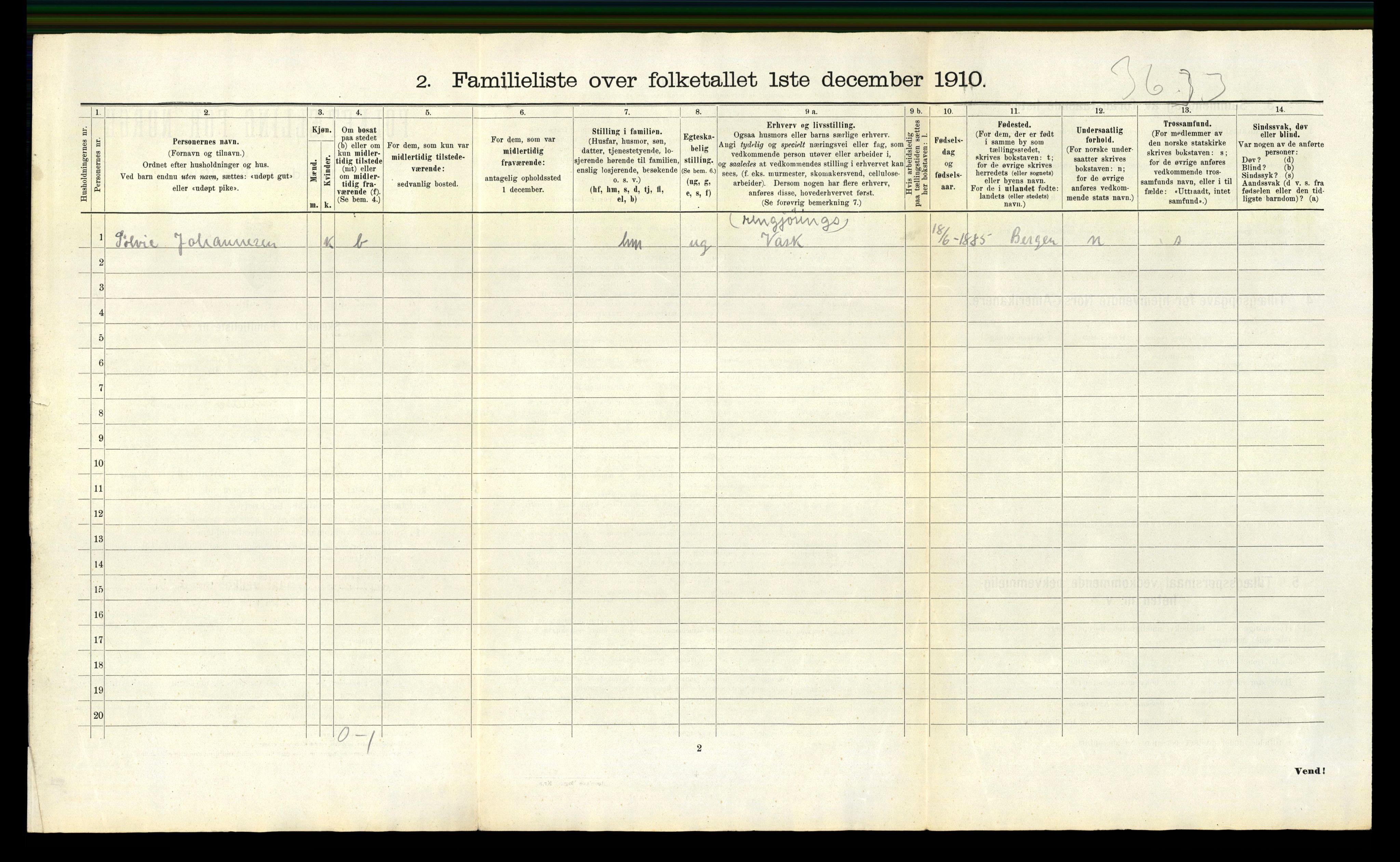 RA, 1910 census for Stavanger, 1910, p. 25635