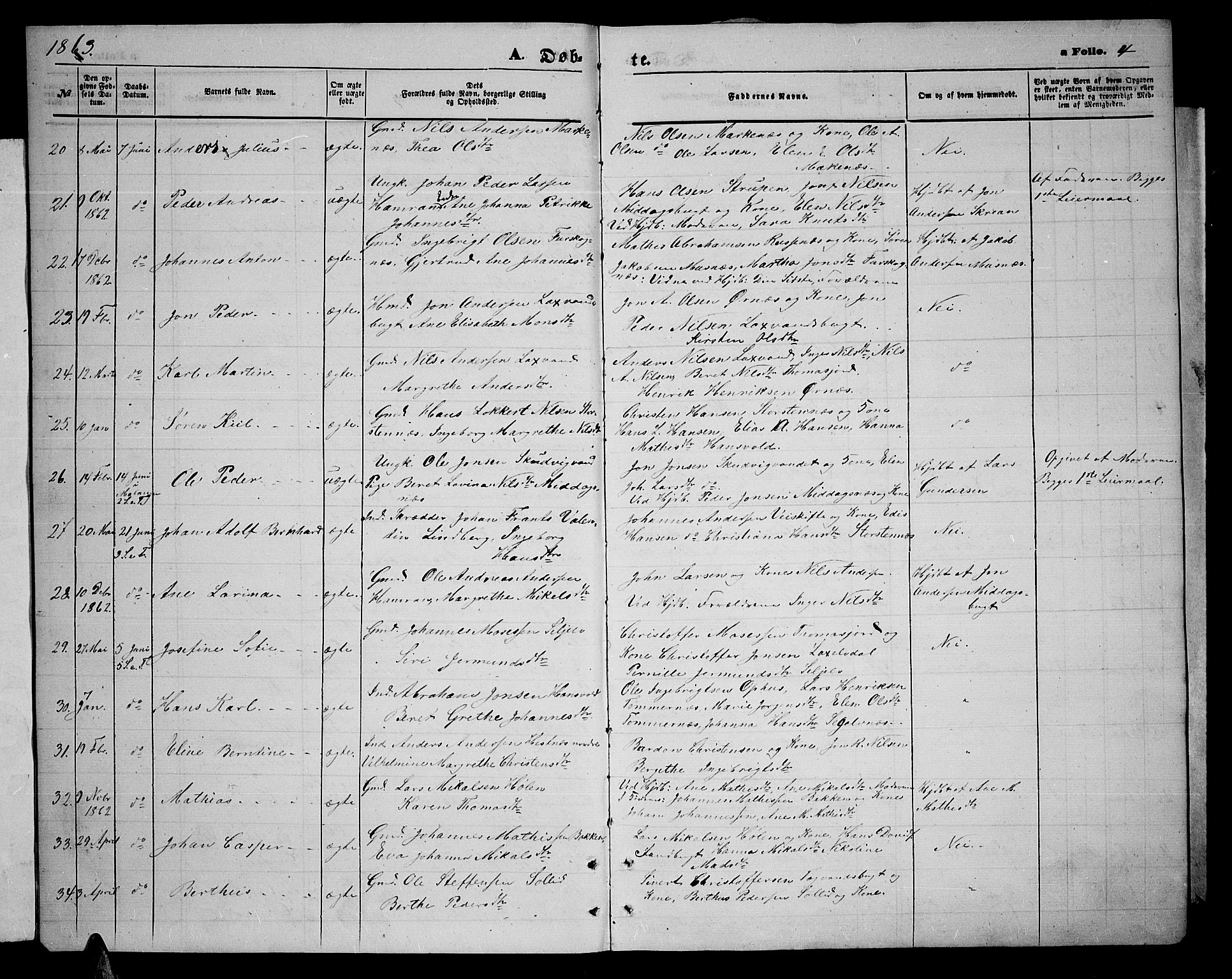 Balsfjord sokneprestembete, AV/SATØ-S-1303/G/Ga/L0006klokker: Parish register (copy) no. 6, 1863-1878, p. 4