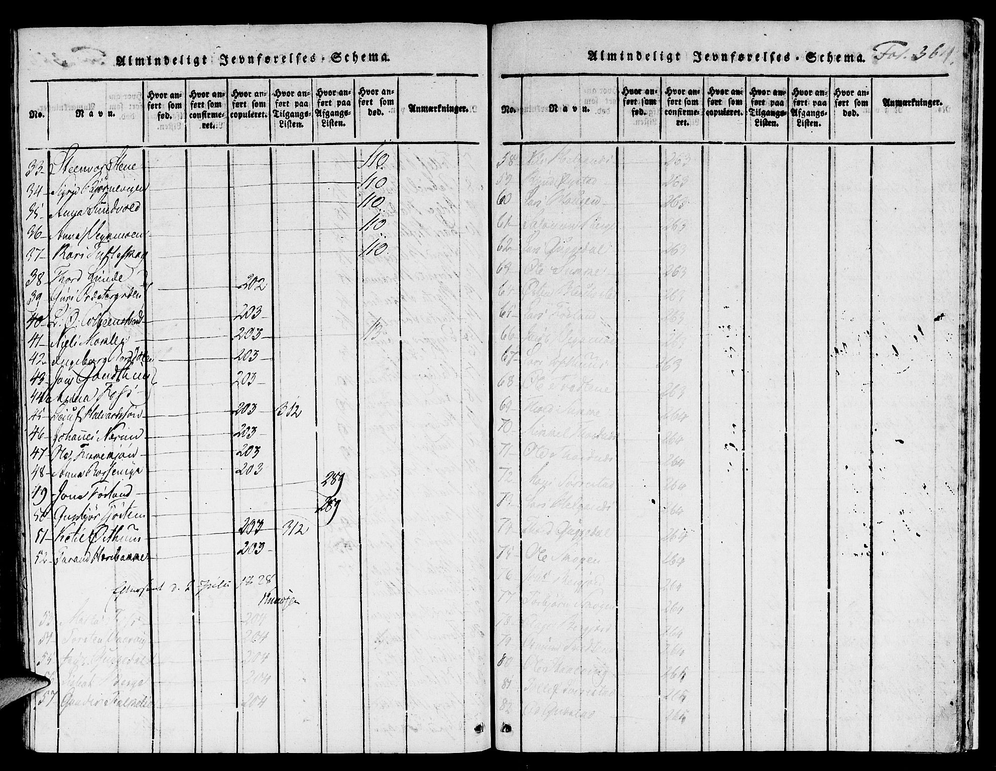 Suldal sokneprestkontor, SAST/A-101845/01/IV/L0006: Parish register (official) no. A 6, 1816-1836, p. 364