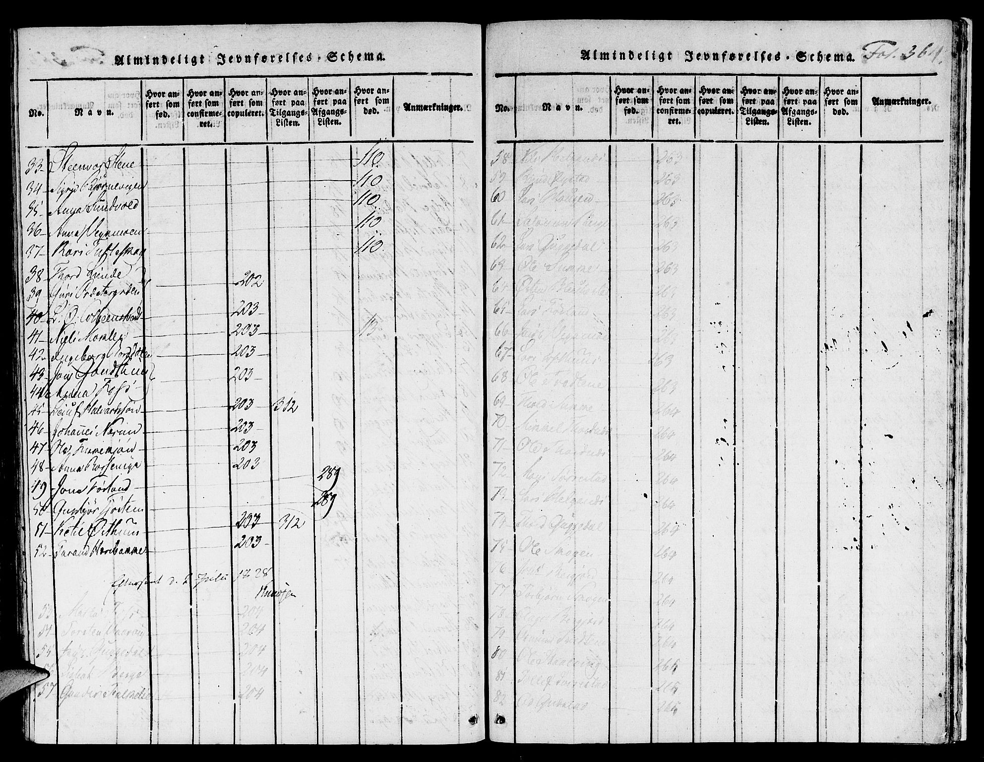 Suldal sokneprestkontor, AV/SAST-A-101845/01/IV/L0006: Parish register (official) no. A 6, 1816-1836, p. 364