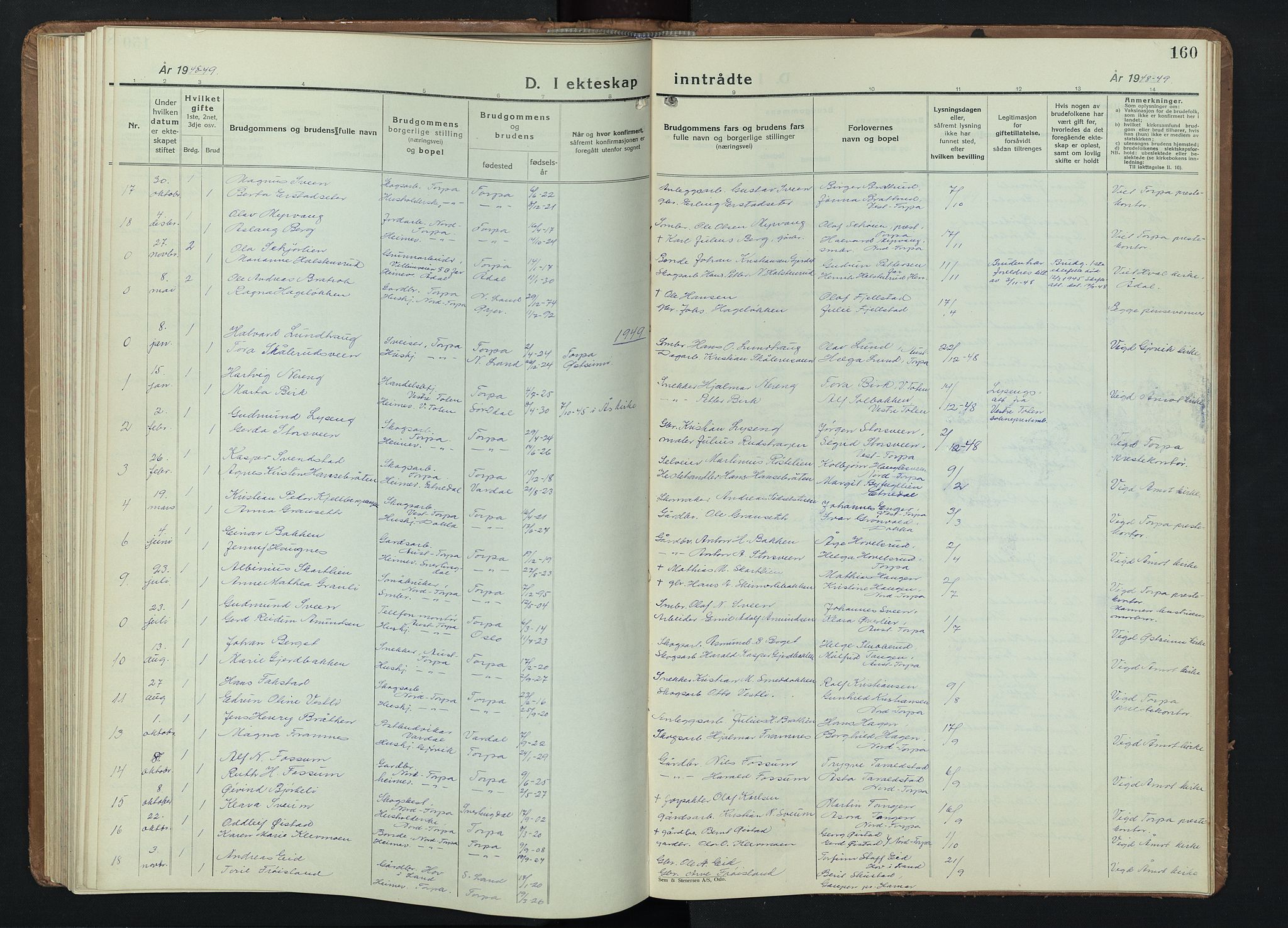 Nordre Land prestekontor, SAH/PREST-124/H/Ha/Hab/L0004: Parish register (copy) no. 4, 1935-1954, p. 160