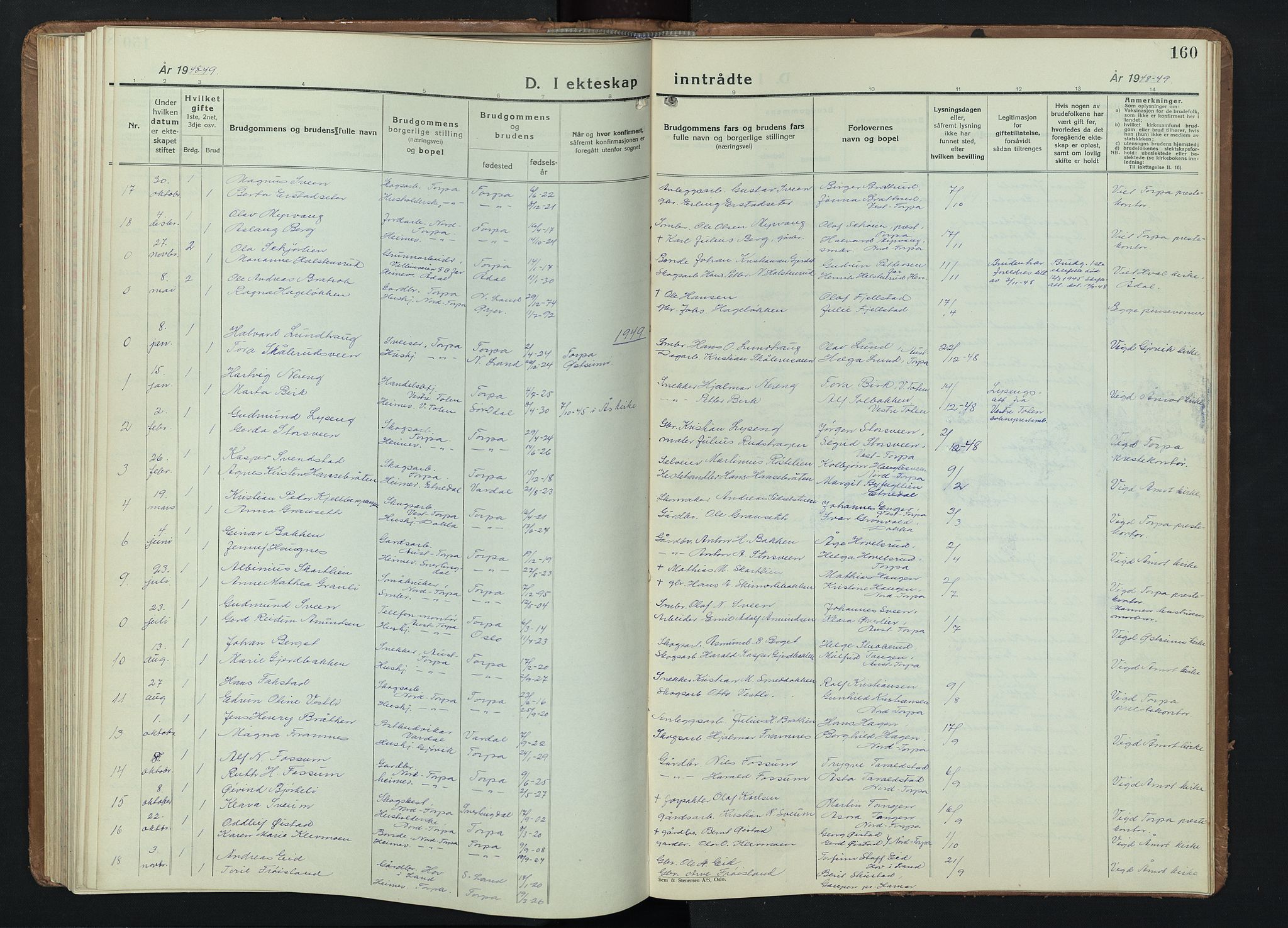 Nordre Land prestekontor, AV/SAH-PREST-124/H/Ha/Hab/L0004: Parish register (copy) no. 4, 1935-1954, p. 160