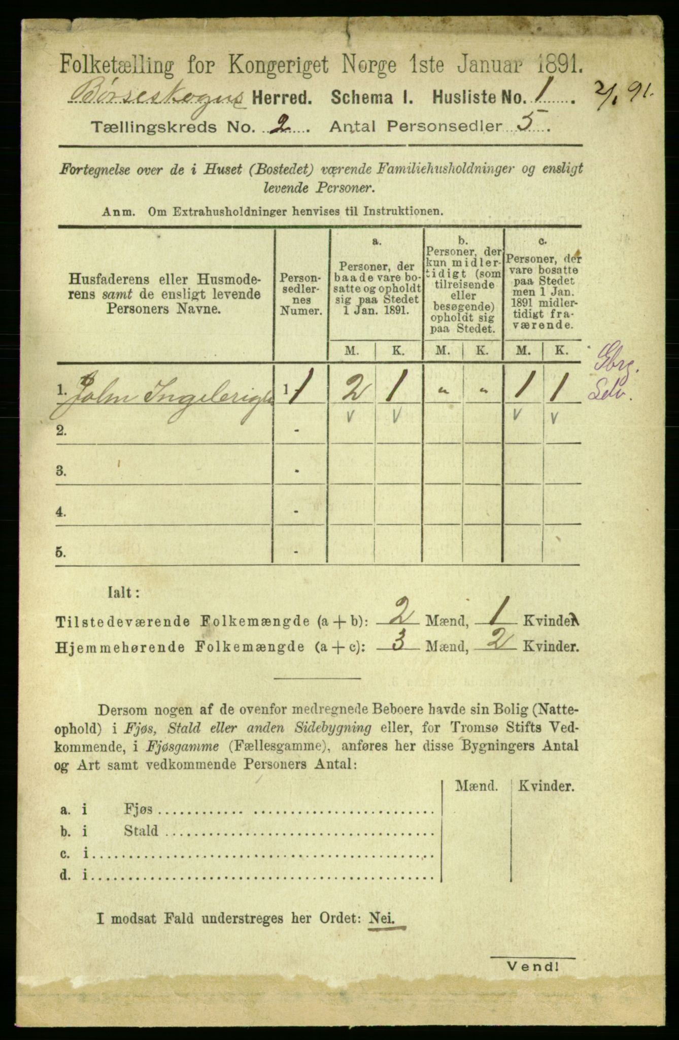 RA, 1891 census for 1657 Børseskogn, 1891, p. 870