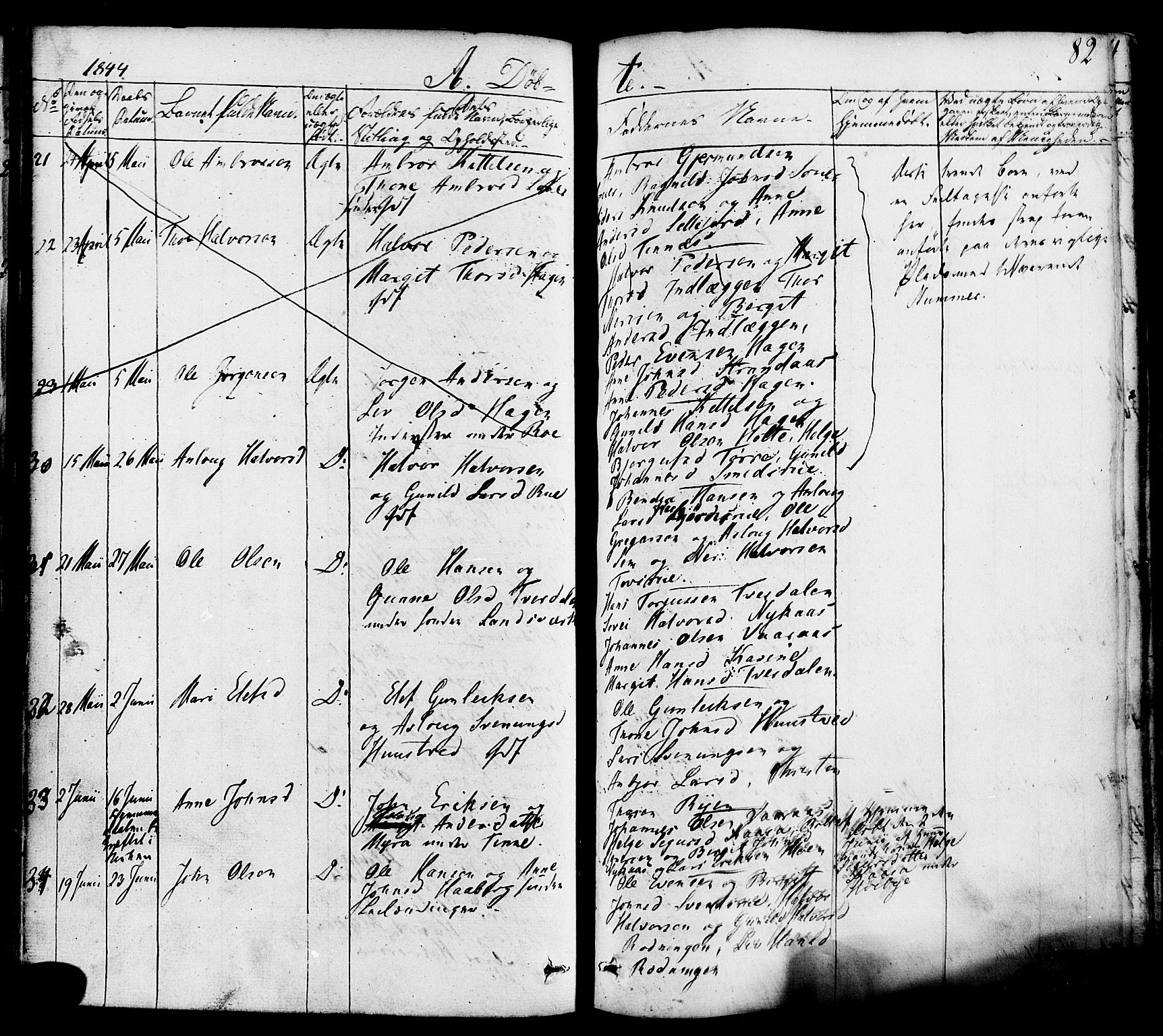 Heddal kirkebøker, AV/SAKO-A-268/F/Fa/L0006: Parish register (official) no. I 6, 1837-1854, p. 82