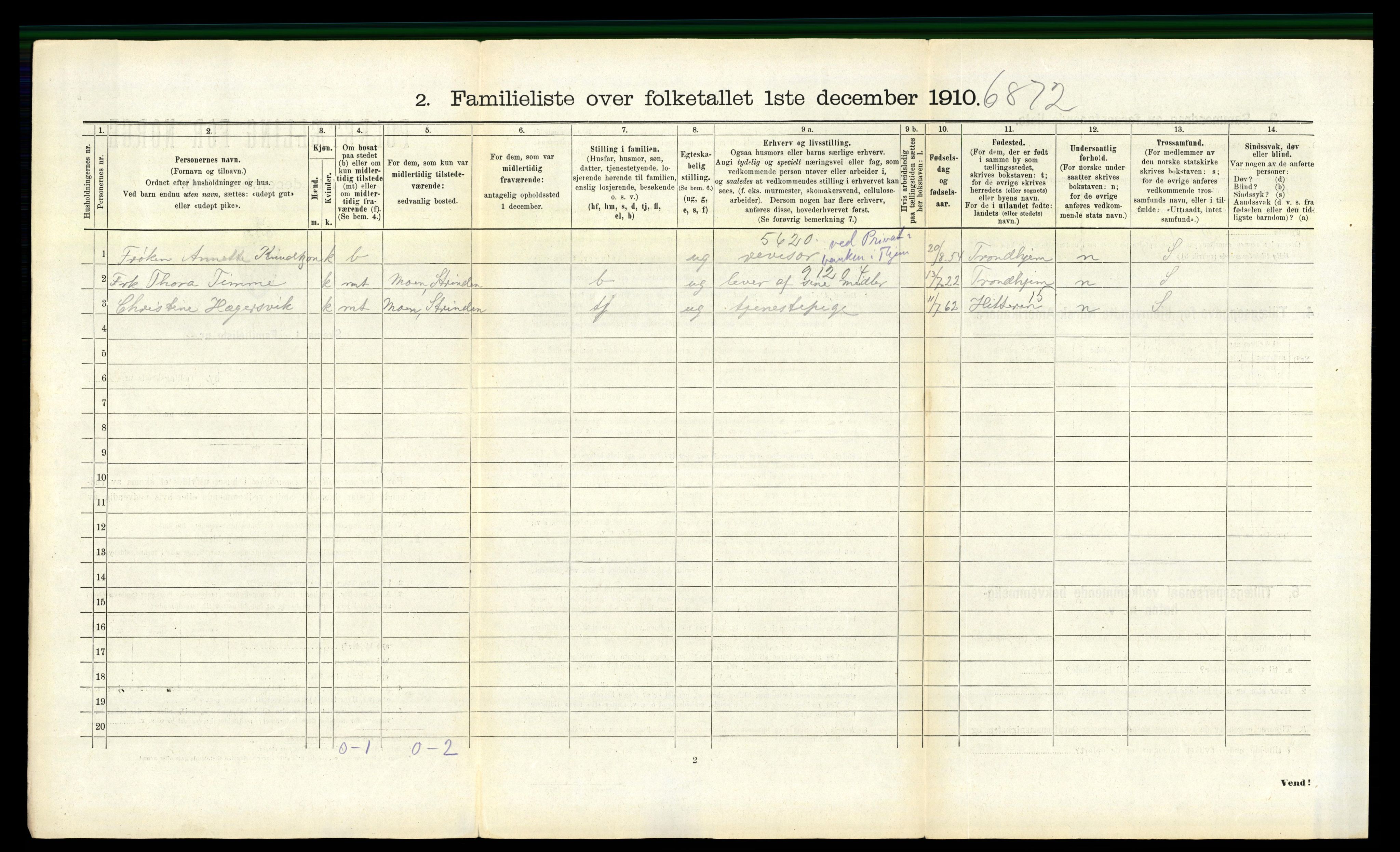 RA, 1910 census for Trondheim, 1910, p. 9016