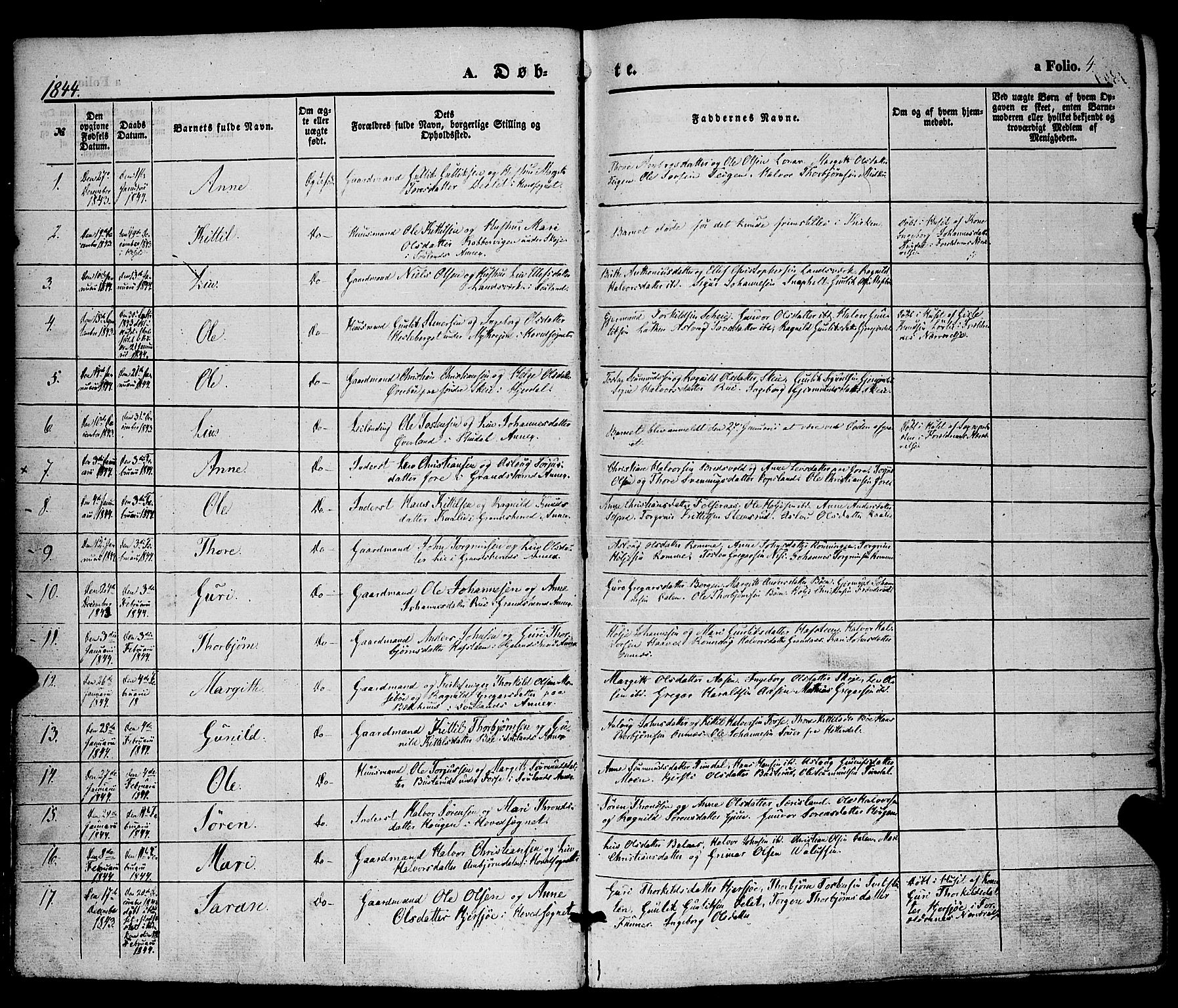 Hjartdal kirkebøker, AV/SAKO-A-270/F/Fa/L0008: Parish register (official) no. I 8, 1844-1859, p. 4