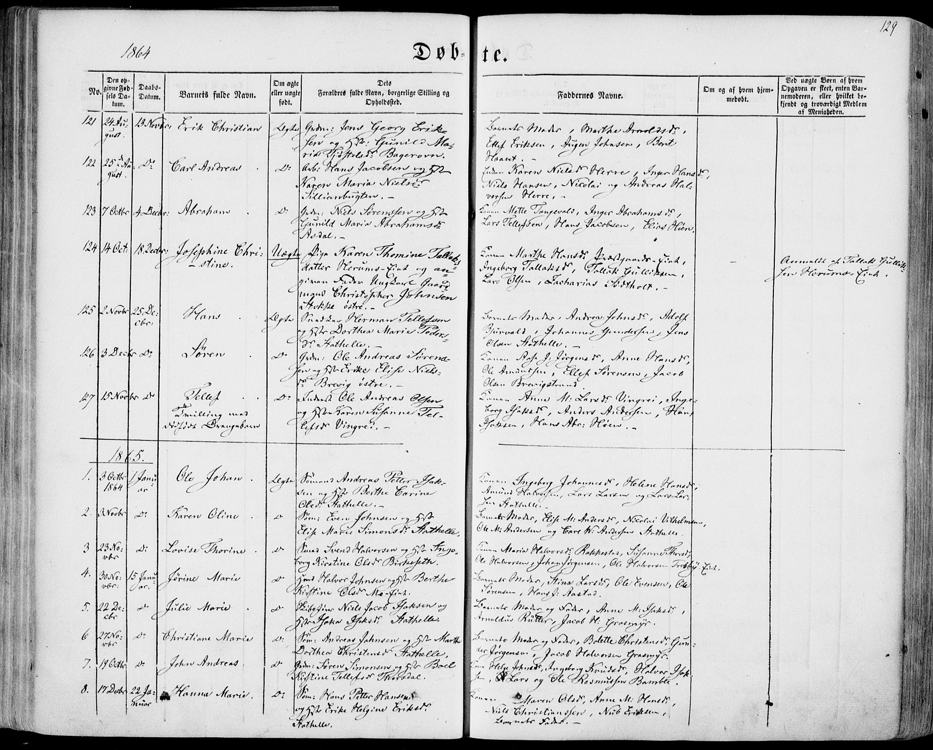 Bamble kirkebøker, AV/SAKO-A-253/F/Fa/L0005: Parish register (official) no. I 5, 1854-1869, p. 129