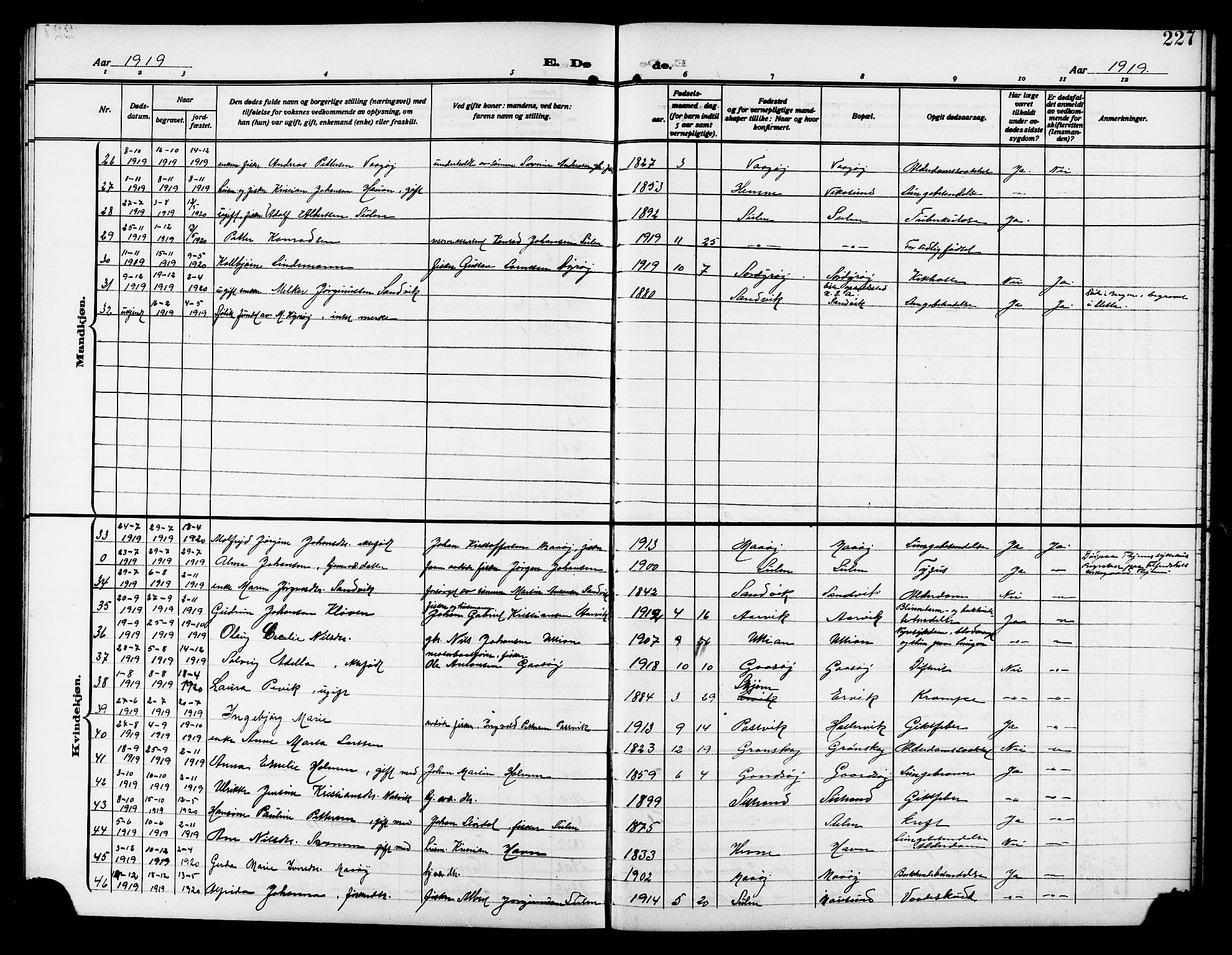 Ministerialprotokoller, klokkerbøker og fødselsregistre - Sør-Trøndelag, AV/SAT-A-1456/640/L0588: Parish register (copy) no. 640C05, 1909-1922, p. 227