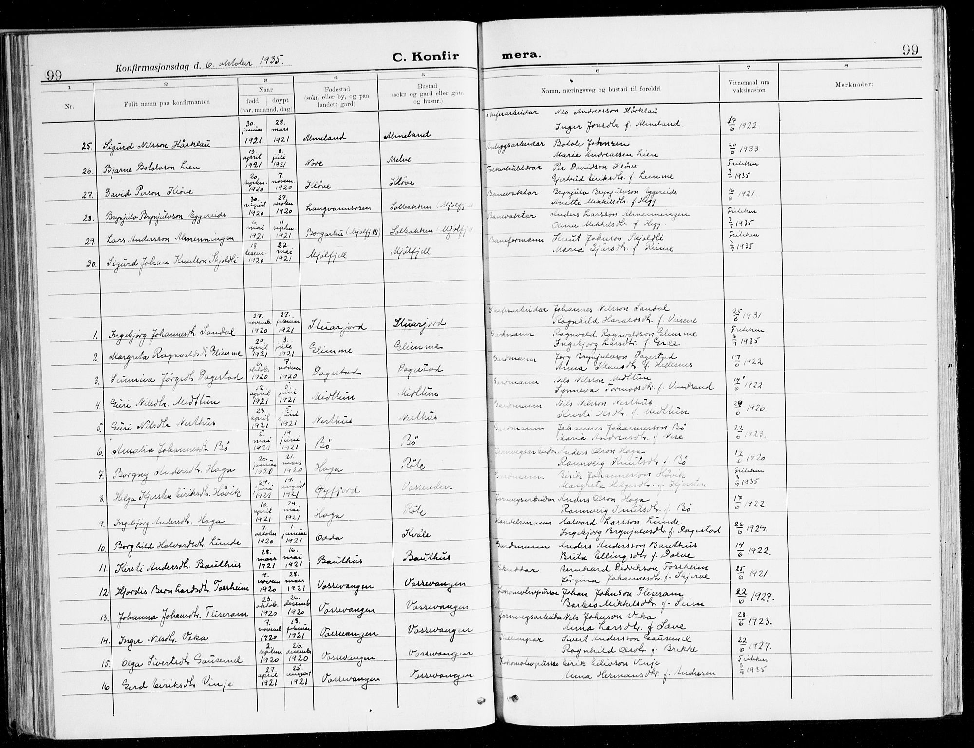 Voss sokneprestembete, AV/SAB-A-79001/H/Haa: Parish register (official) no. B 3, 1922-1942, p. 99