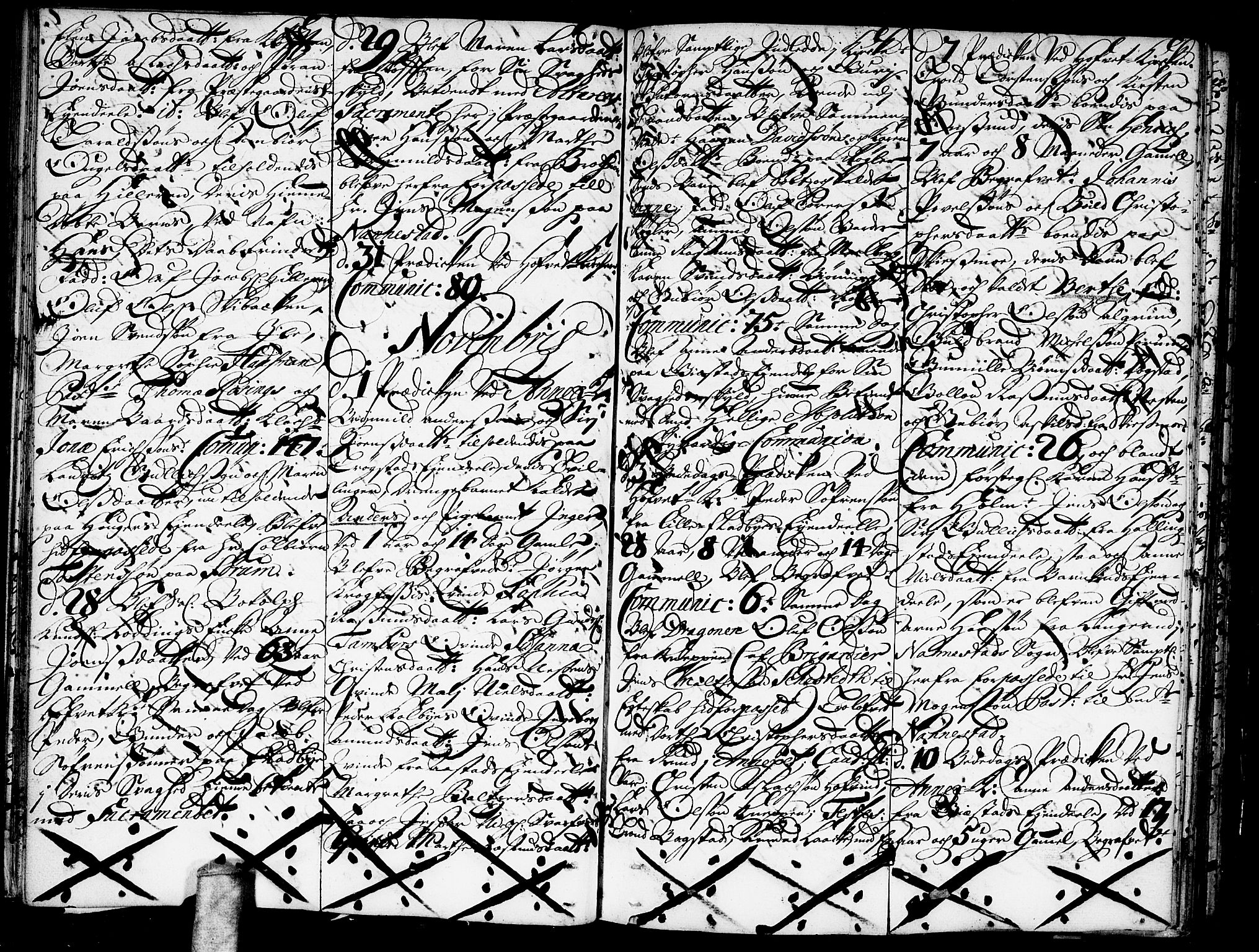 Ullensaker prestekontor Kirkebøker, AV/SAO-A-10236a/F/Fa/L0002: Parish register (official) no. I 2, 1702-1710