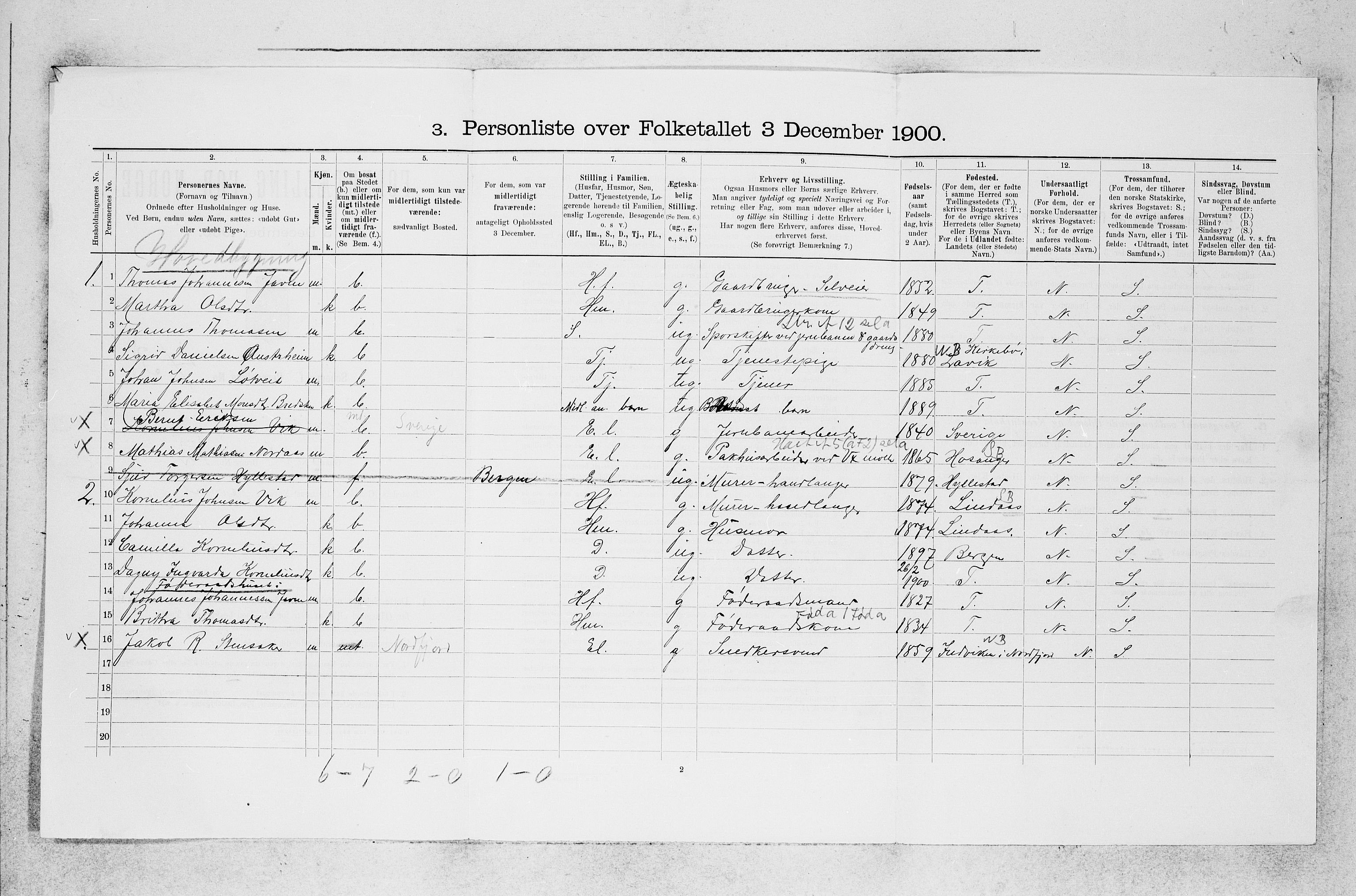 SAB, 1900 census for Bruvik, 1900, p. 427