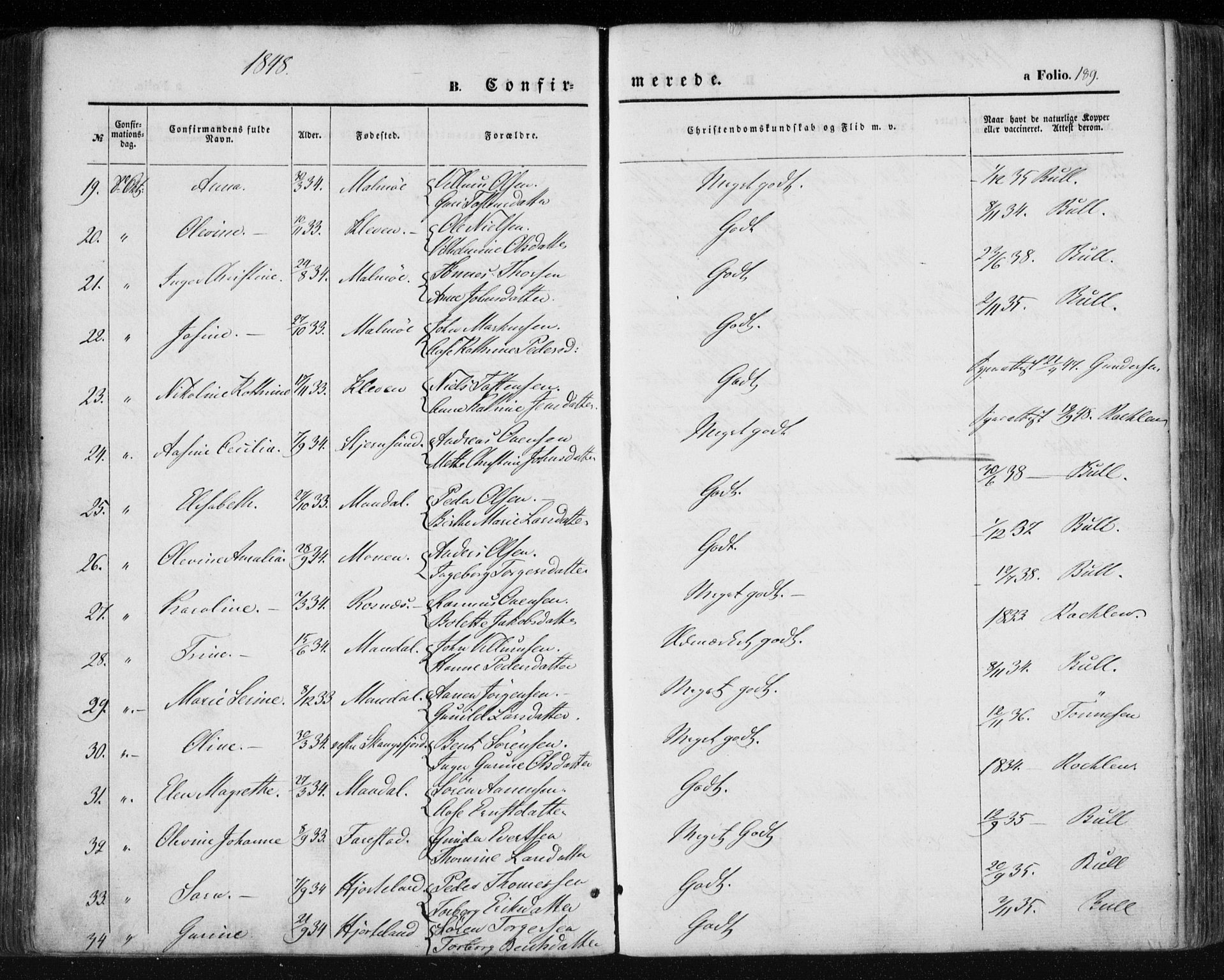 Mandal sokneprestkontor, AV/SAK-1111-0030/F/Fa/Faa/L0013: Parish register (official) no. A 13, 1847-1859, p. 189