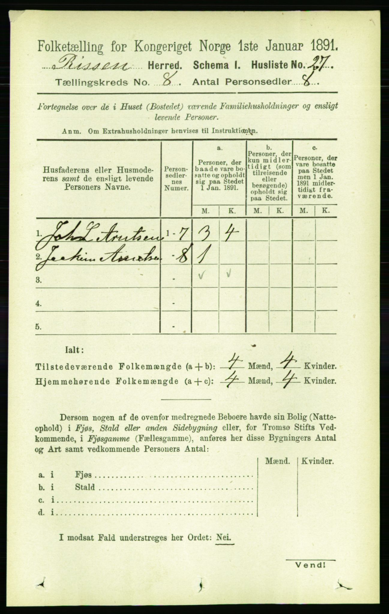 RA, 1891 census for 1624 Rissa, 1891, p. 4588