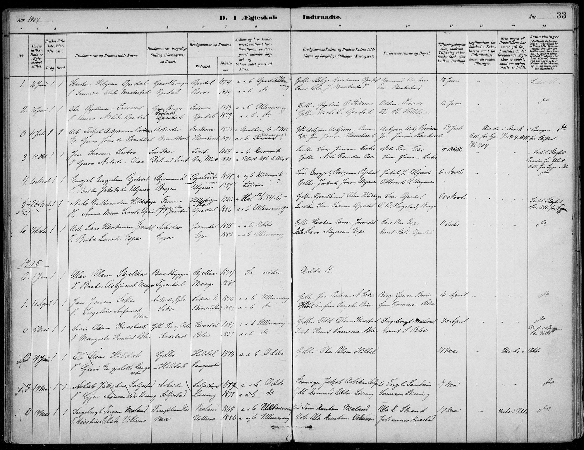 Ullensvang sokneprestembete, AV/SAB-A-78701/H/Haa: Parish register (official) no. B  3, 1882-1911, p. 33