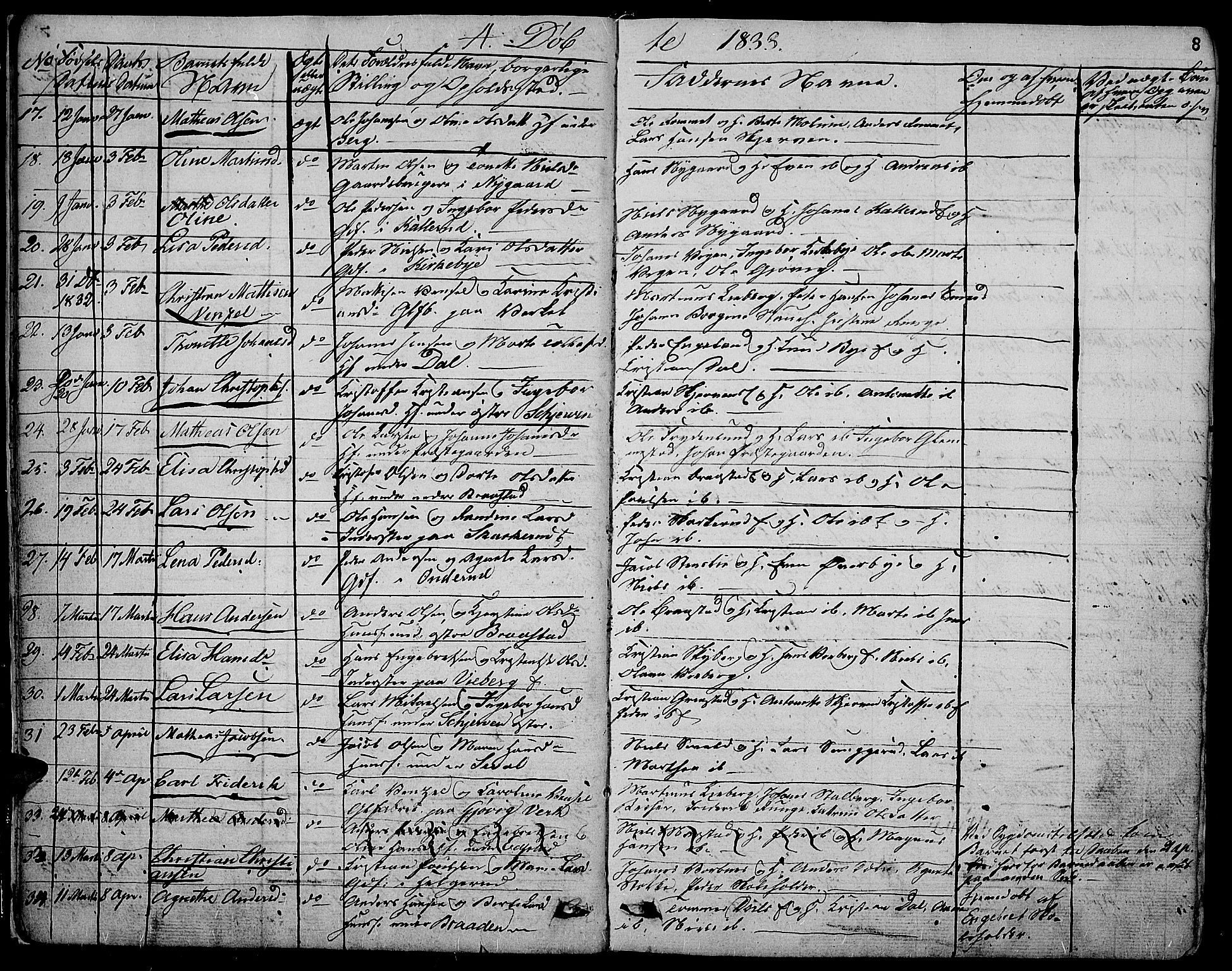 Vardal prestekontor, SAH/PREST-100/H/Ha/Hab/L0004: Parish register (copy) no. 4, 1831-1853, p. 8