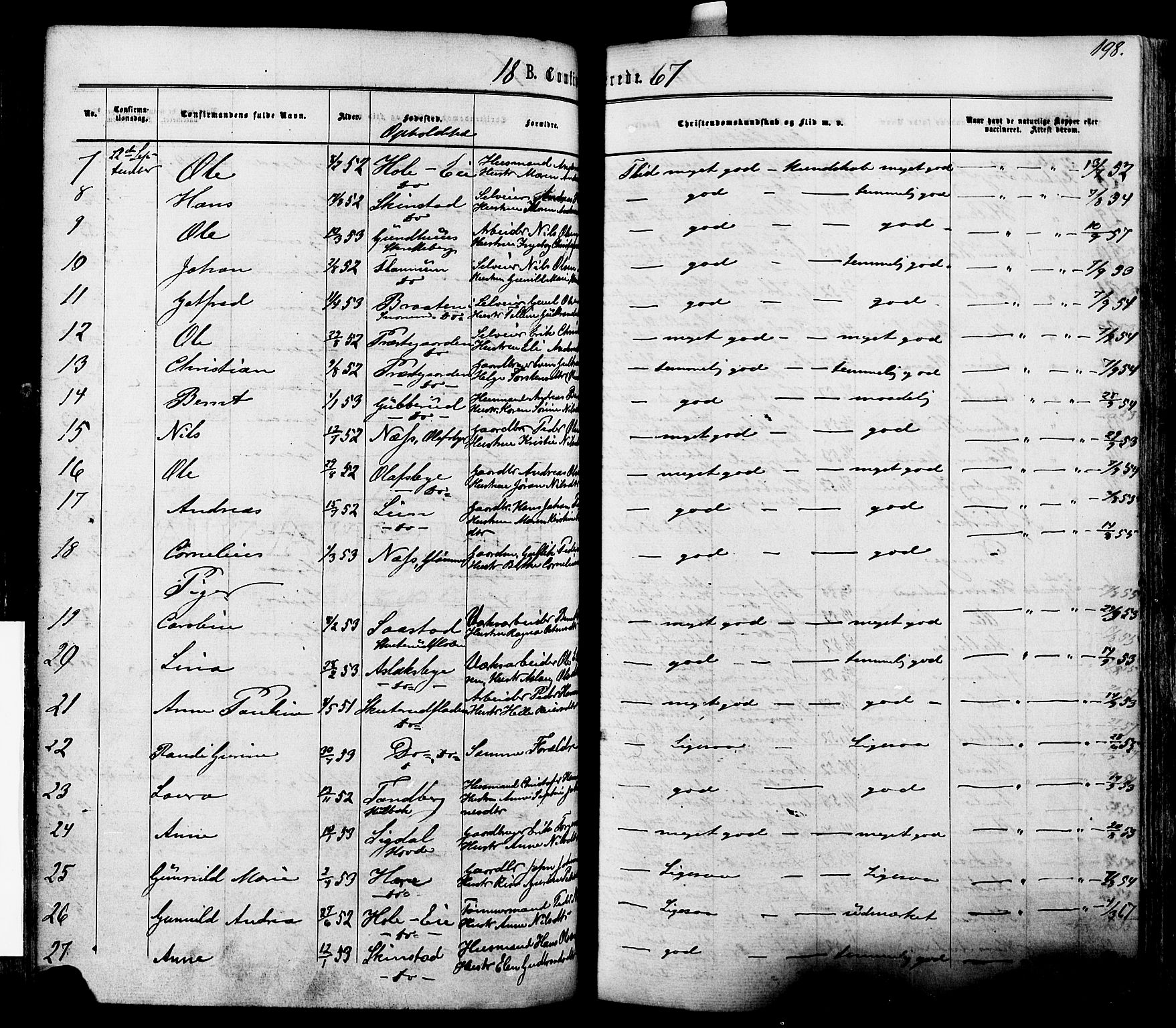 Modum kirkebøker, AV/SAKO-A-234/F/Fa/L0010: Parish register (official) no. 10, 1865-1876, p. 198