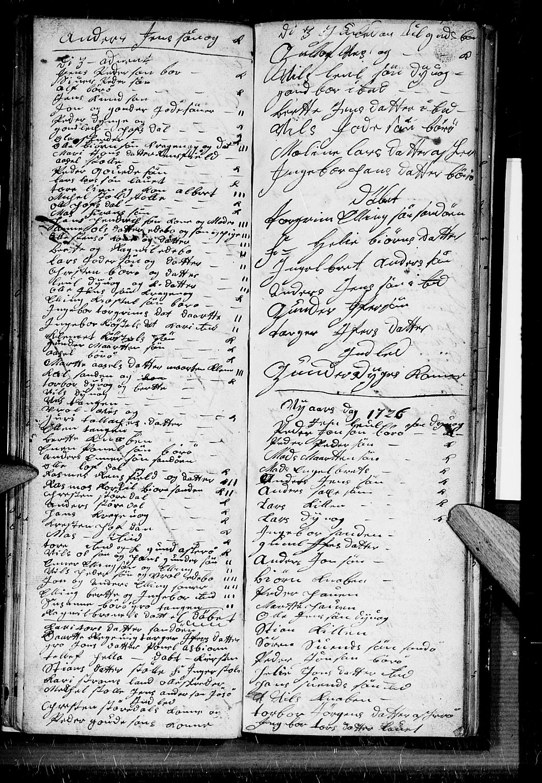 Dypvåg sokneprestkontor, AV/SAK-1111-0007/F/Fb/Fba/L0004: Parish register (copy) no. B 4, 1725-1728, p. 15