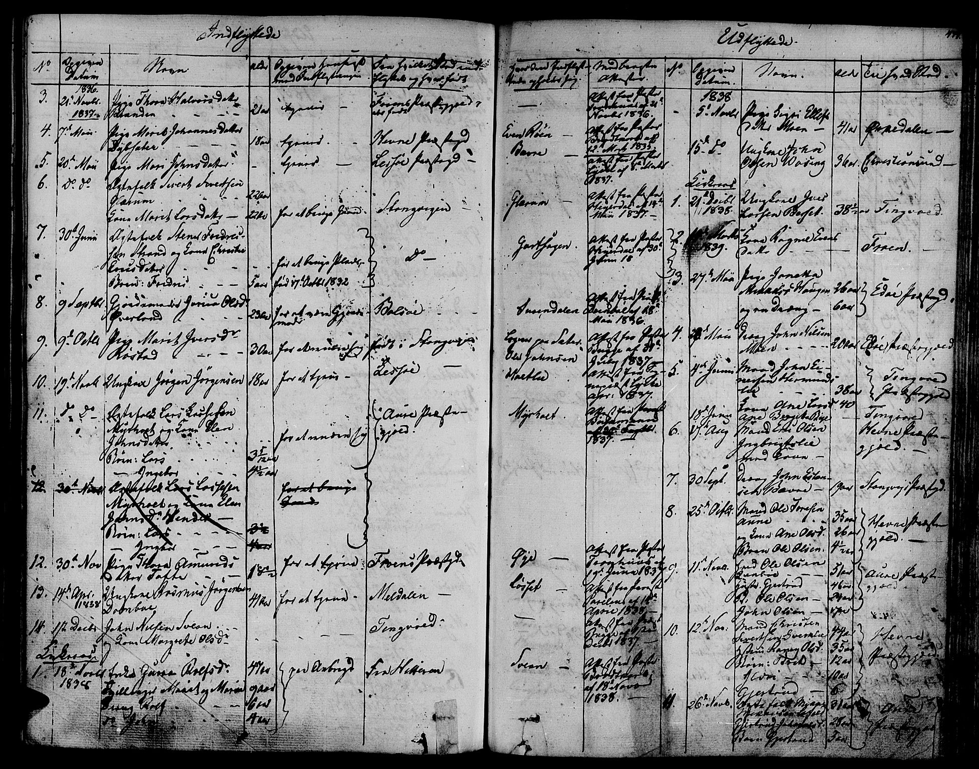 Ministerialprotokoller, klokkerbøker og fødselsregistre - Møre og Romsdal, SAT/A-1454/595/L1042: Parish register (official) no. 595A04, 1829-1843, p. 415