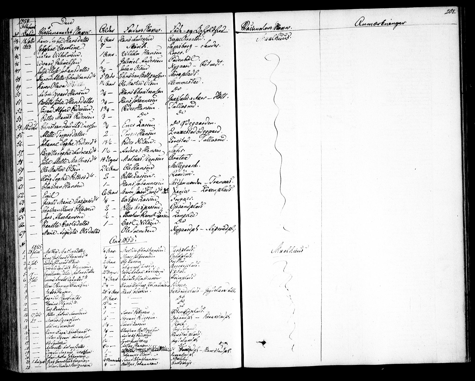 Kråkstad prestekontor Kirkebøker, SAO/A-10125a/F/Fa/L0006: Parish register (official) no. I 6, 1848-1857, p. 208