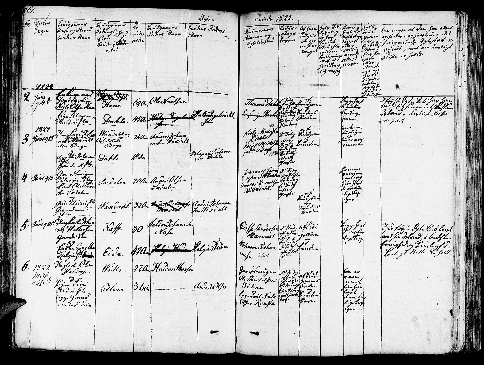 Haus sokneprestembete, AV/SAB-A-75601/H/Haa: Parish register (official) no. A 13, 1821-1827, p. 261