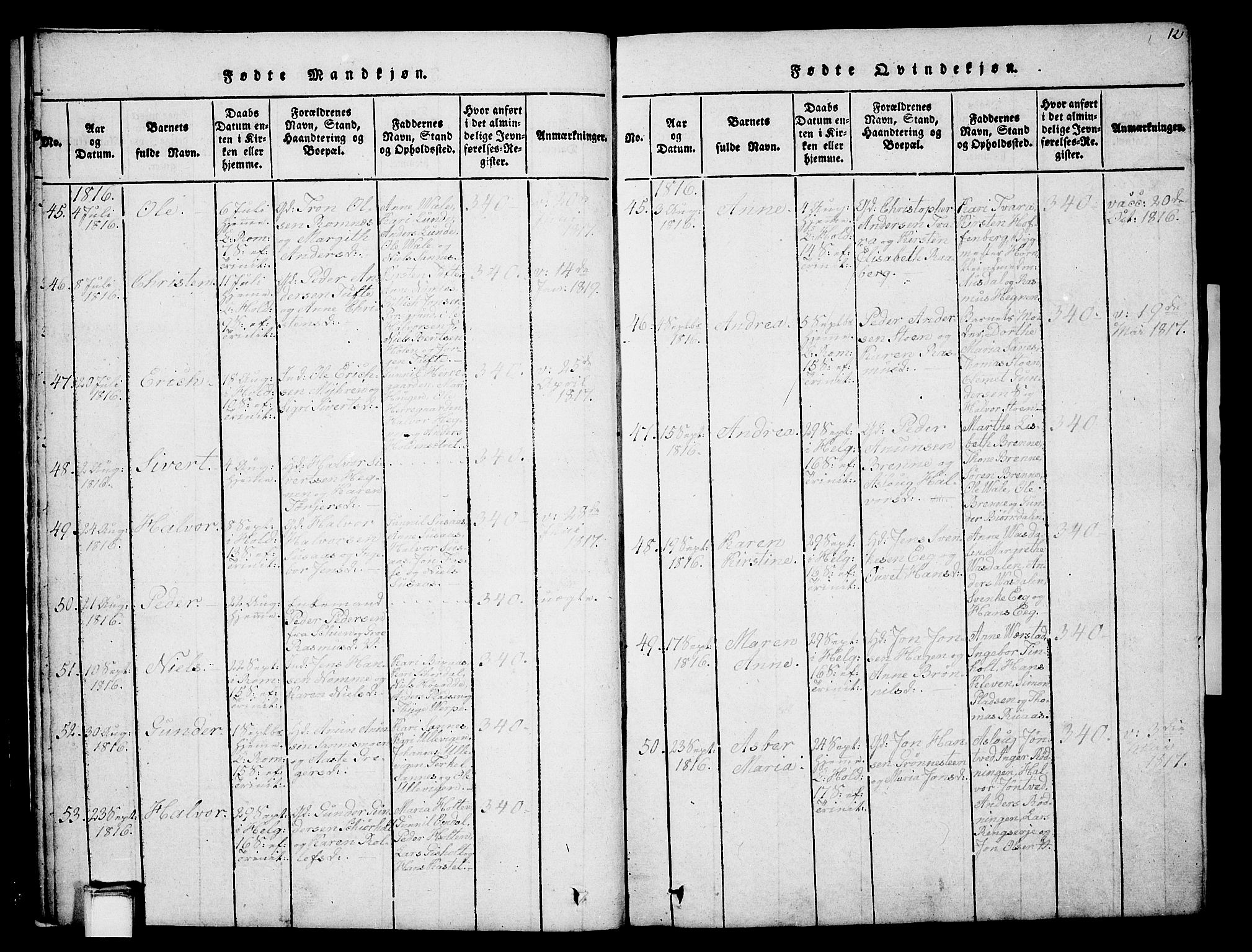 Holla kirkebøker, SAKO/A-272/G/Ga/L0001: Parish register (copy) no. I 1, 1814-1830, p. 12