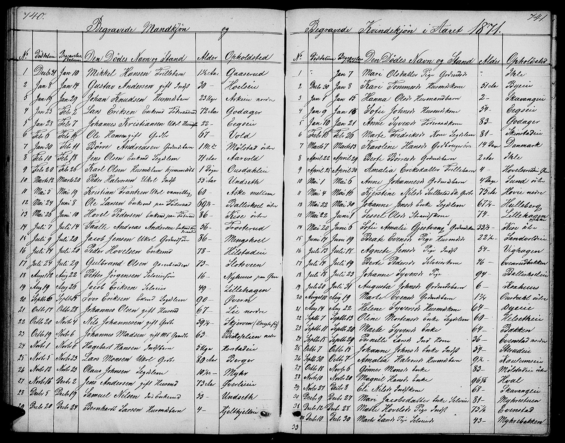 Nes prestekontor, Hedmark, SAH/PREST-020/L/La/L0005: Parish register (copy) no. 5, 1852-1889, p. 740-741