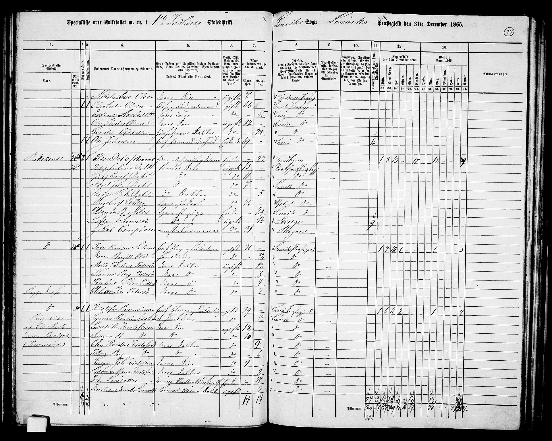 RA, 1865 census for Lenvik, 1865, p. 67