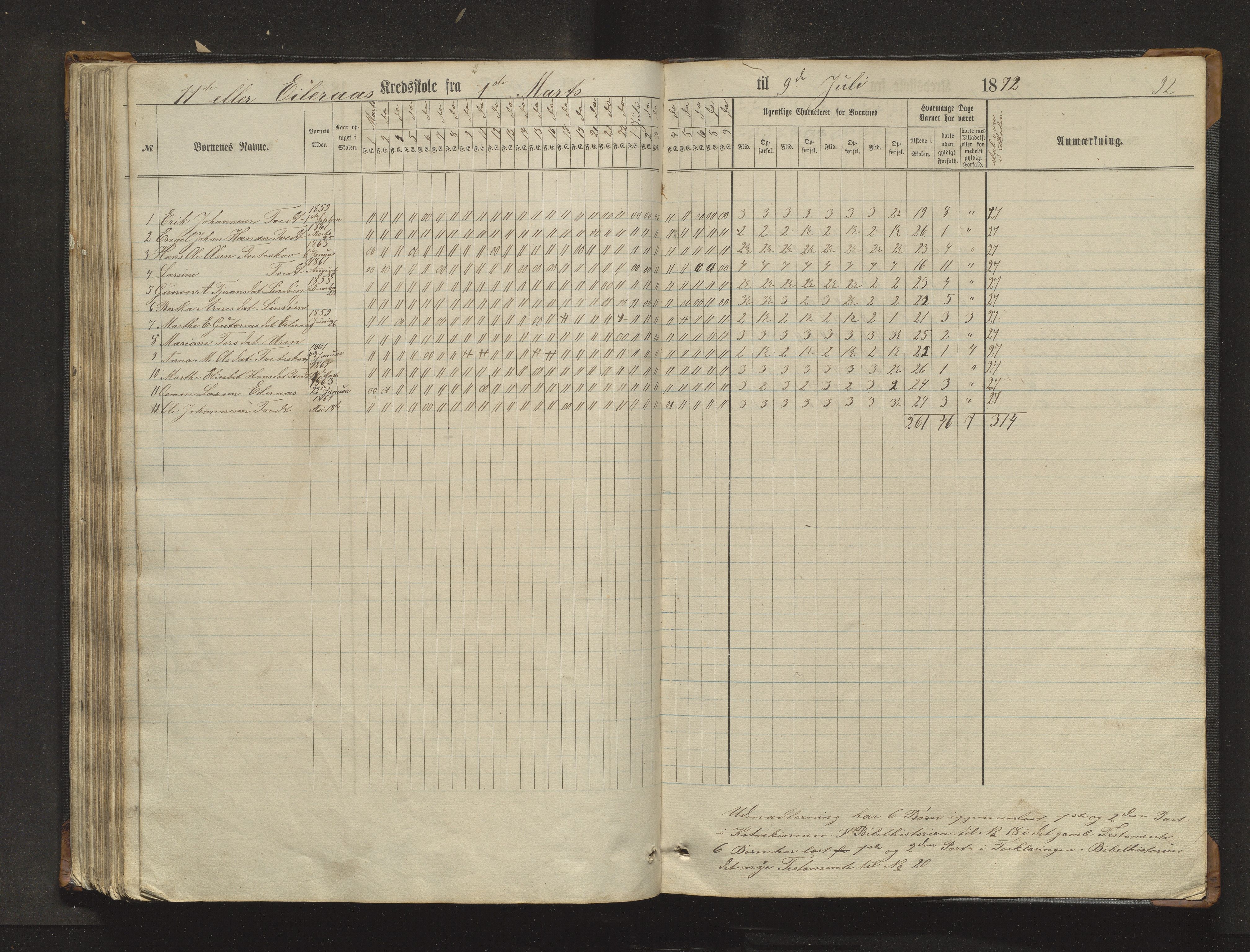 Sveio kommune. Barneskulane, IKAH/1216-231/F/Fa/L0017: Skuleprotokoll for Eilerås, Våge, Nordre Våge og Eilerås krinsskular, 1862-1874, p. 92