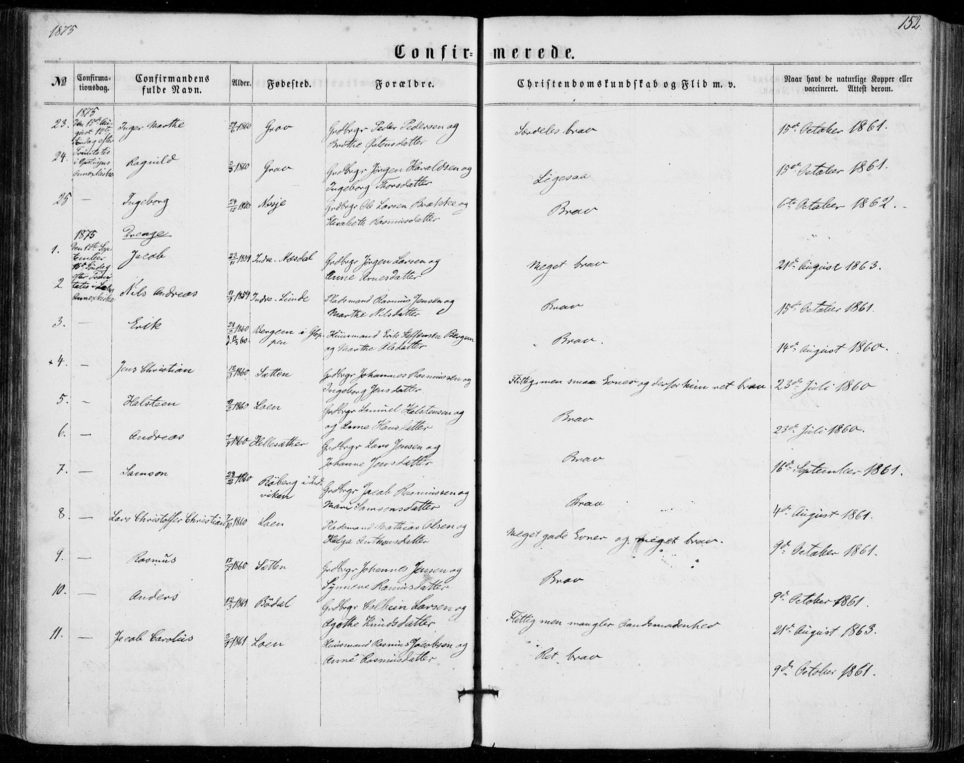 Stryn Sokneprestembete, SAB/A-82501: Parish register (official) no. A 3, 1862-1877, p. 152