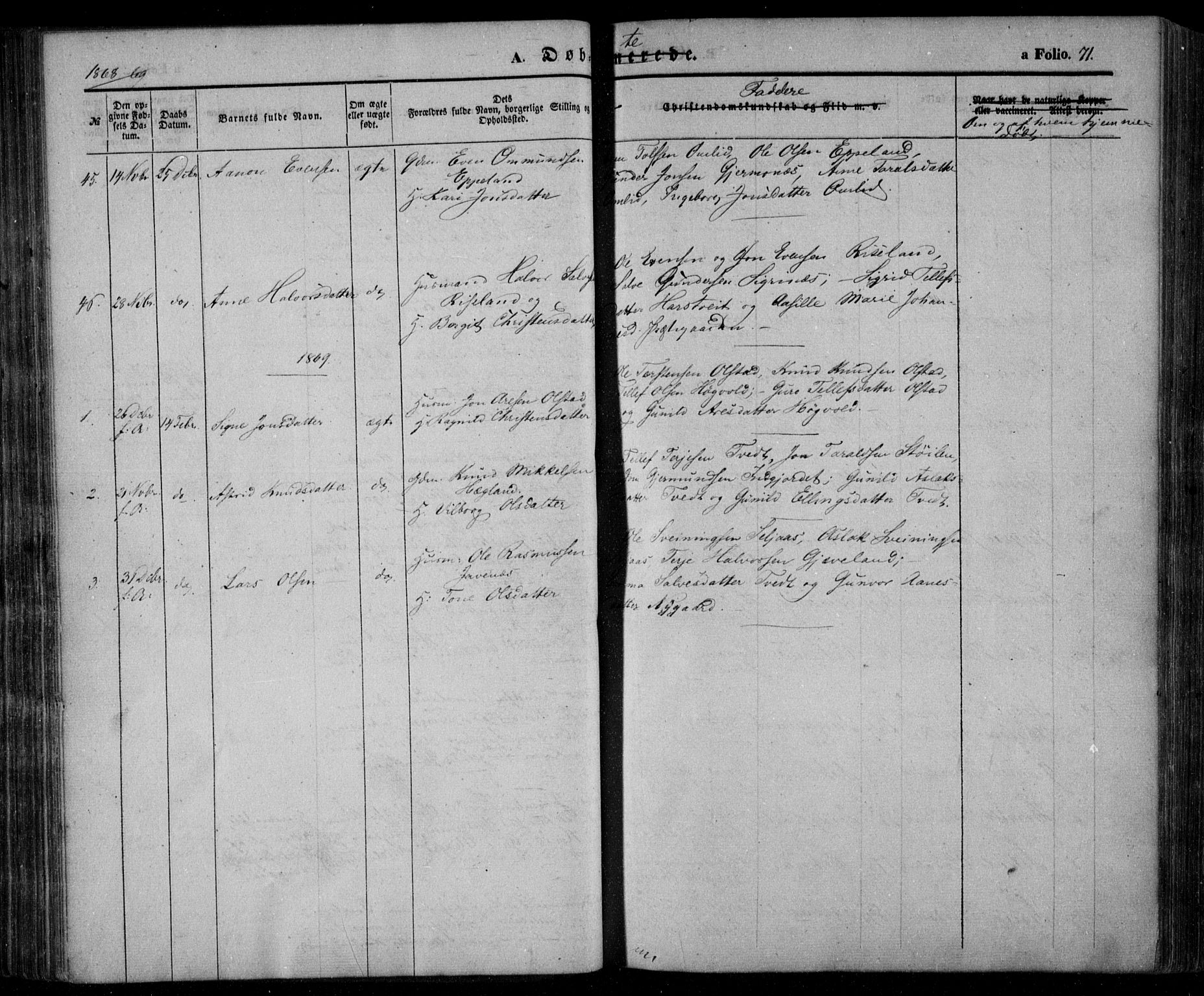 Åmli sokneprestkontor, AV/SAK-1111-0050/F/Fa/Fac/L0008: Parish register (official) no. A 8, 1852-1869, p. 71