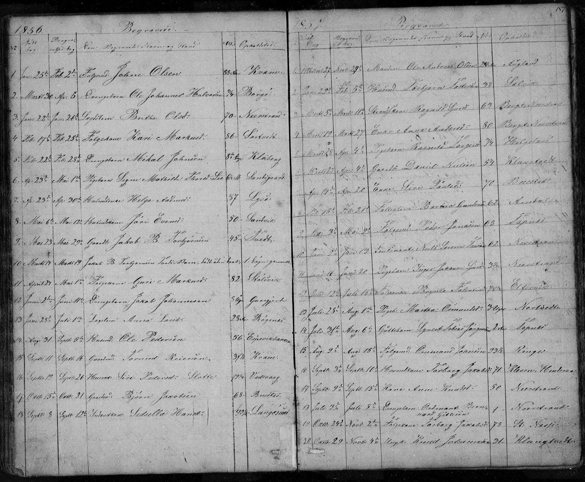Nedstrand sokneprestkontor, SAST/A-101841/01/V: Parish register (copy) no. B 3, 1848-1933, p. 157