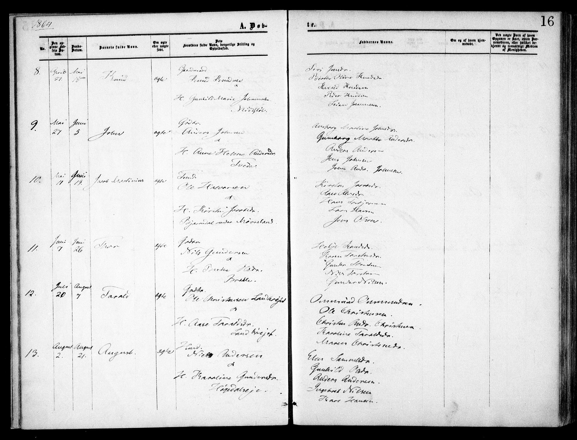 Austre Moland sokneprestkontor, AV/SAK-1111-0001/F/Fa/Faa/L0008: Parish register (official) no. A 8, 1858-1868, p. 16