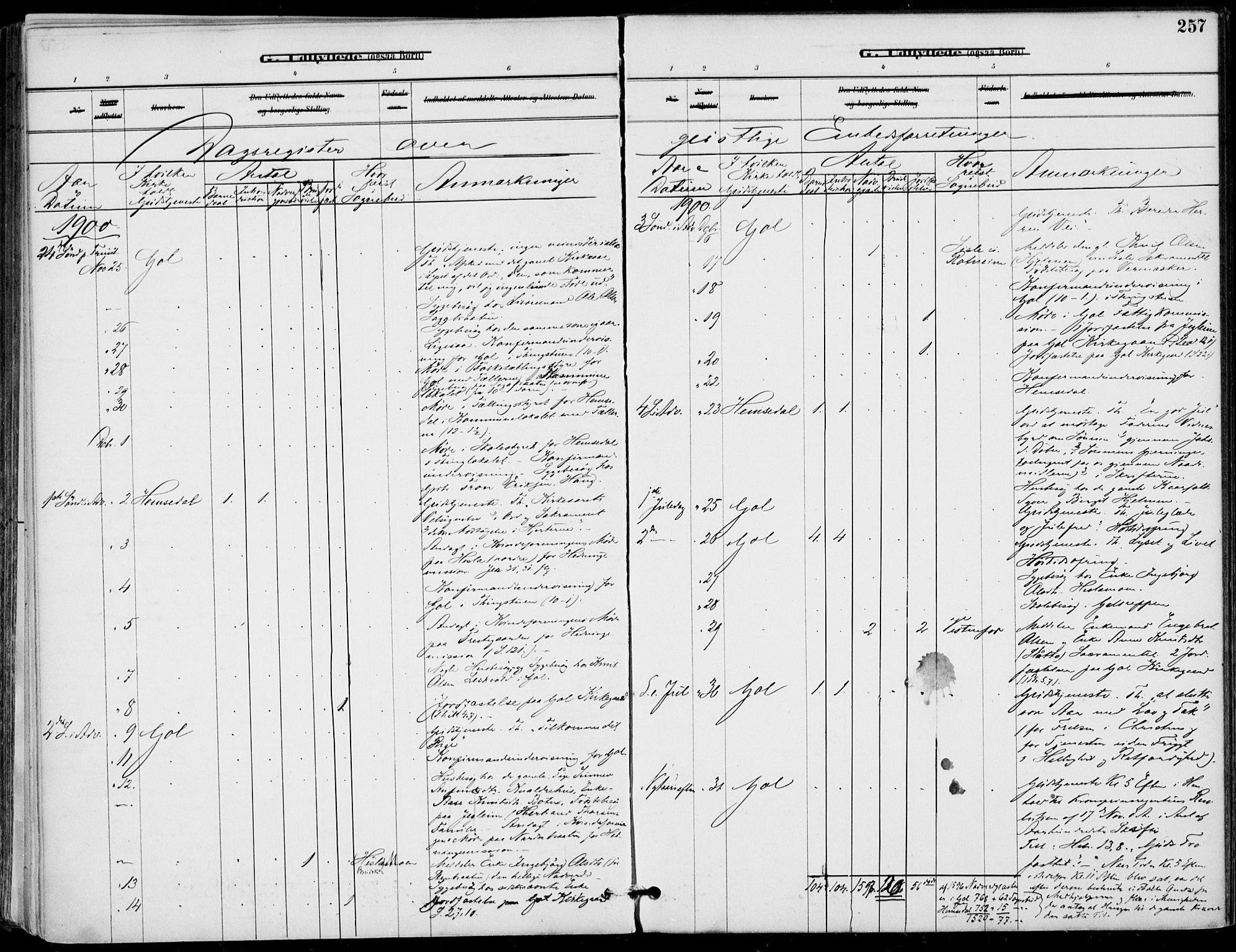 Gol kirkebøker, AV/SAKO-A-226/F/Fa/L0005: Parish register (official) no. I 5, 1887-1900, p. 257