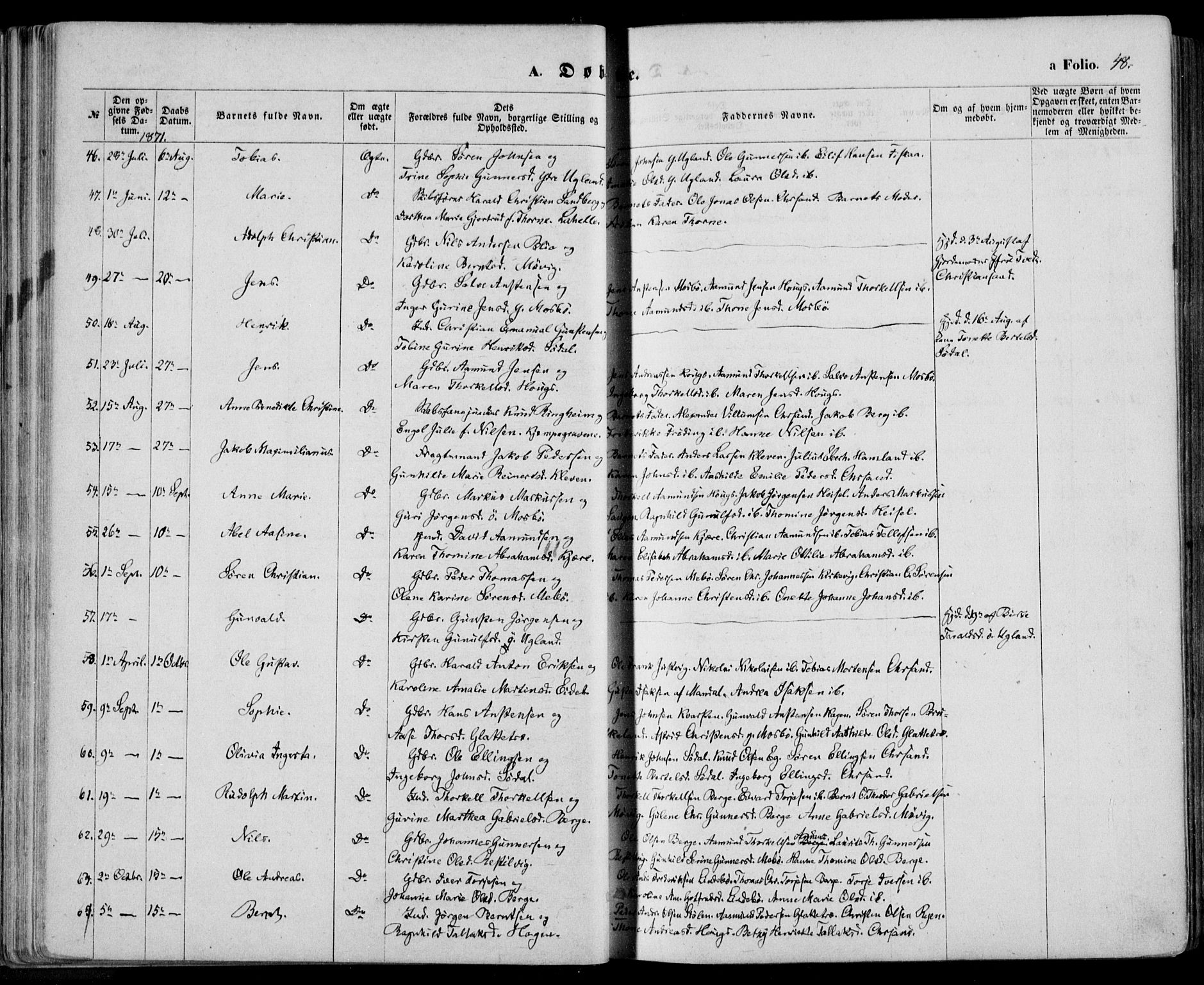 Oddernes sokneprestkontor, AV/SAK-1111-0033/F/Fa/Faa/L0008: Parish register (official) no. A 8, 1864-1880, p. 48
