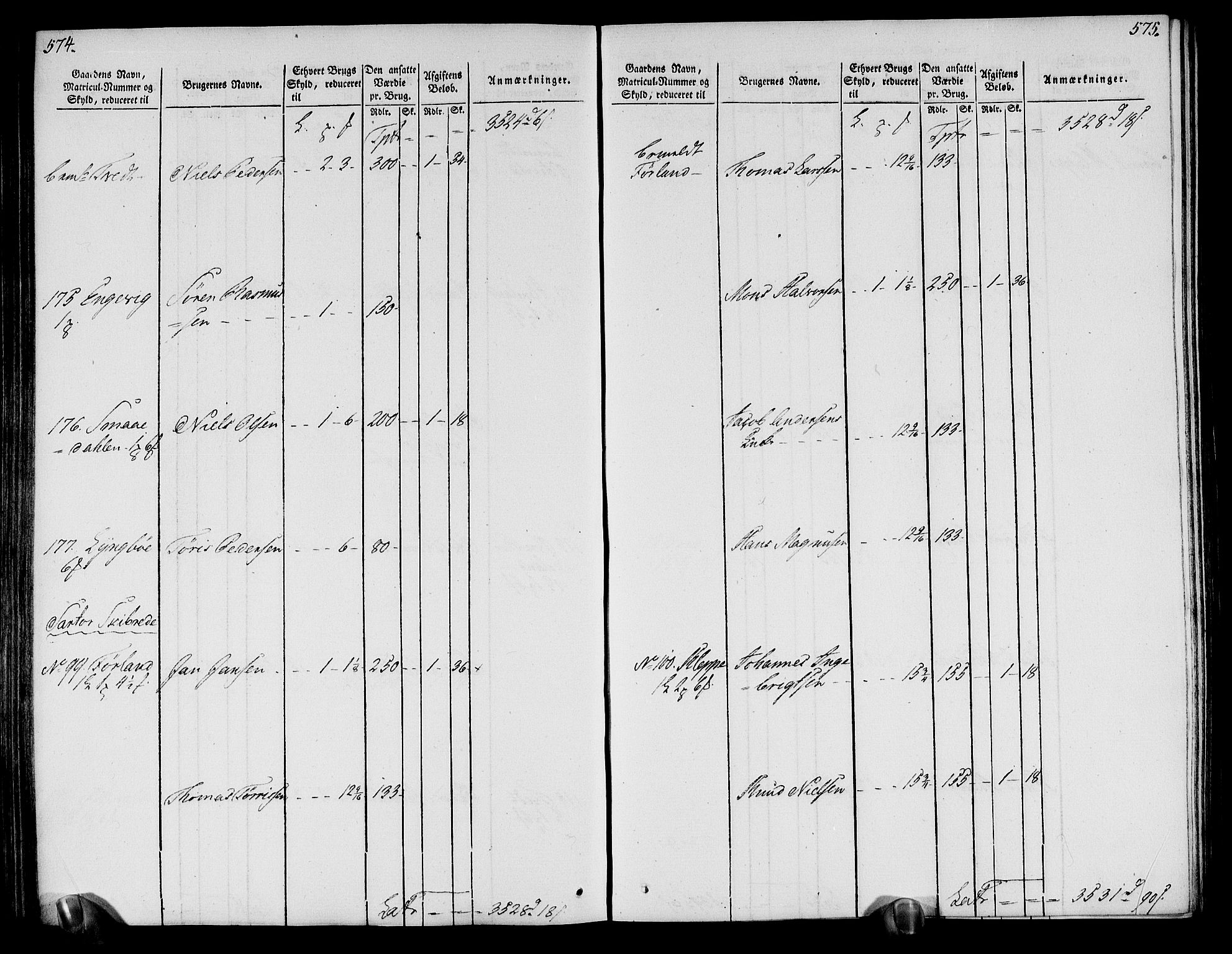 Rentekammeret inntil 1814, Realistisk ordnet avdeling, AV/RA-EA-4070/N/Ne/Nea/L0113: Nordhordland og Voss fogderi. Oppebørselsregister, 1803-1804, p. 295