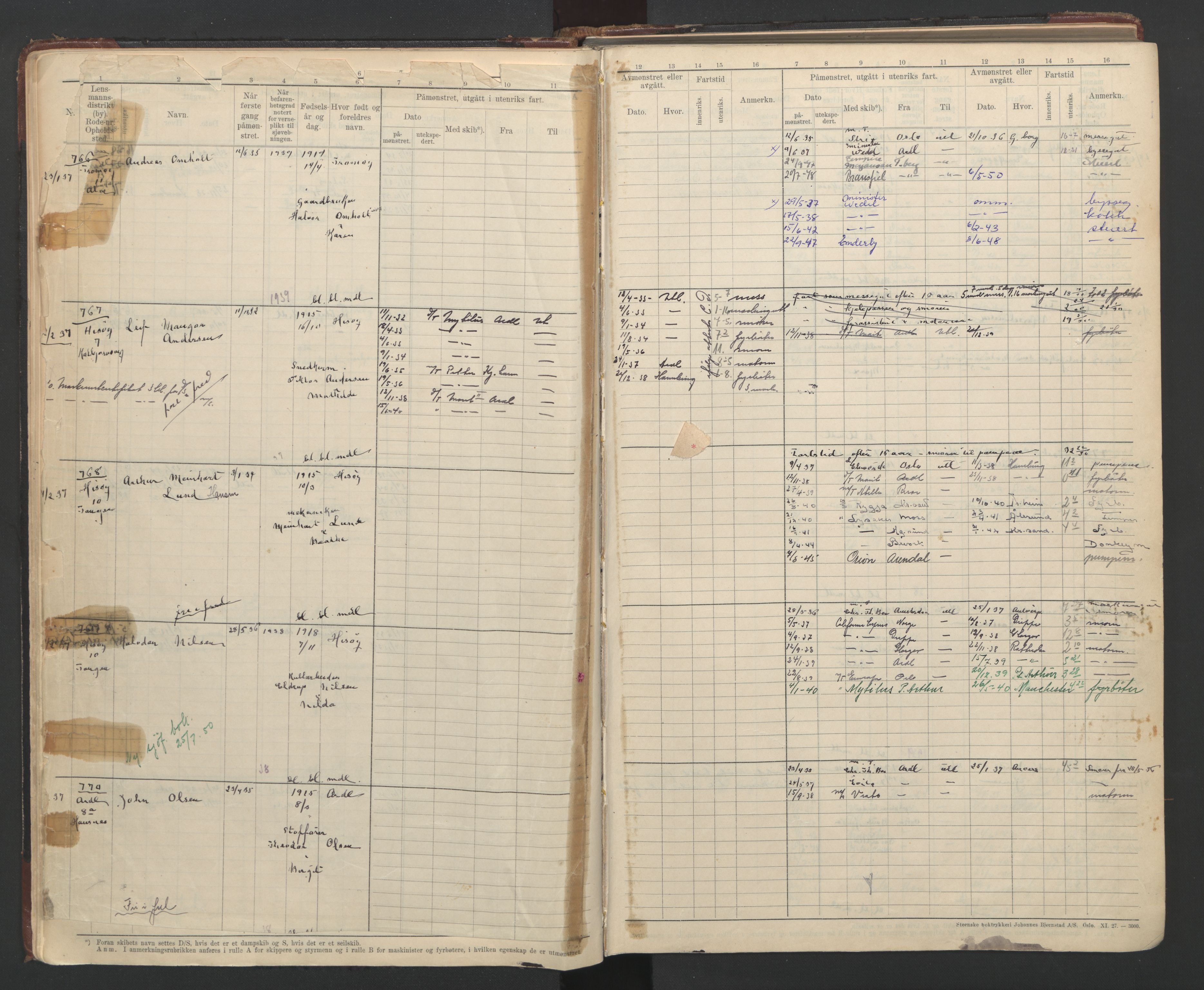 Arendal mønstringskrets, AV/SAK-2031-0012/F/Fb/L0025: Hovedrulle B nr 666-1001, S-23, 1931-1949, p. 23