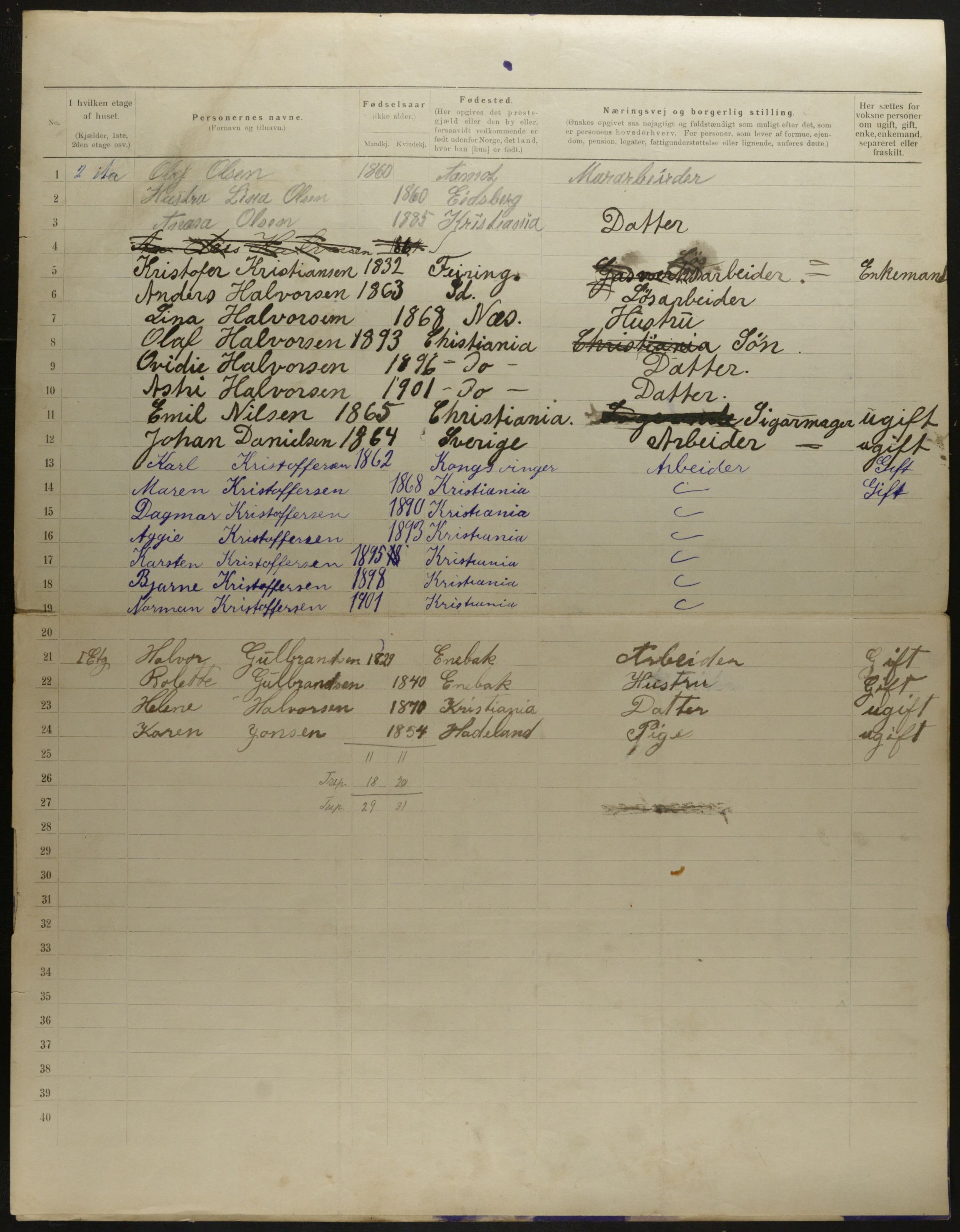 OBA, Municipal Census 1901 for Kristiania, 1901, p. 8559