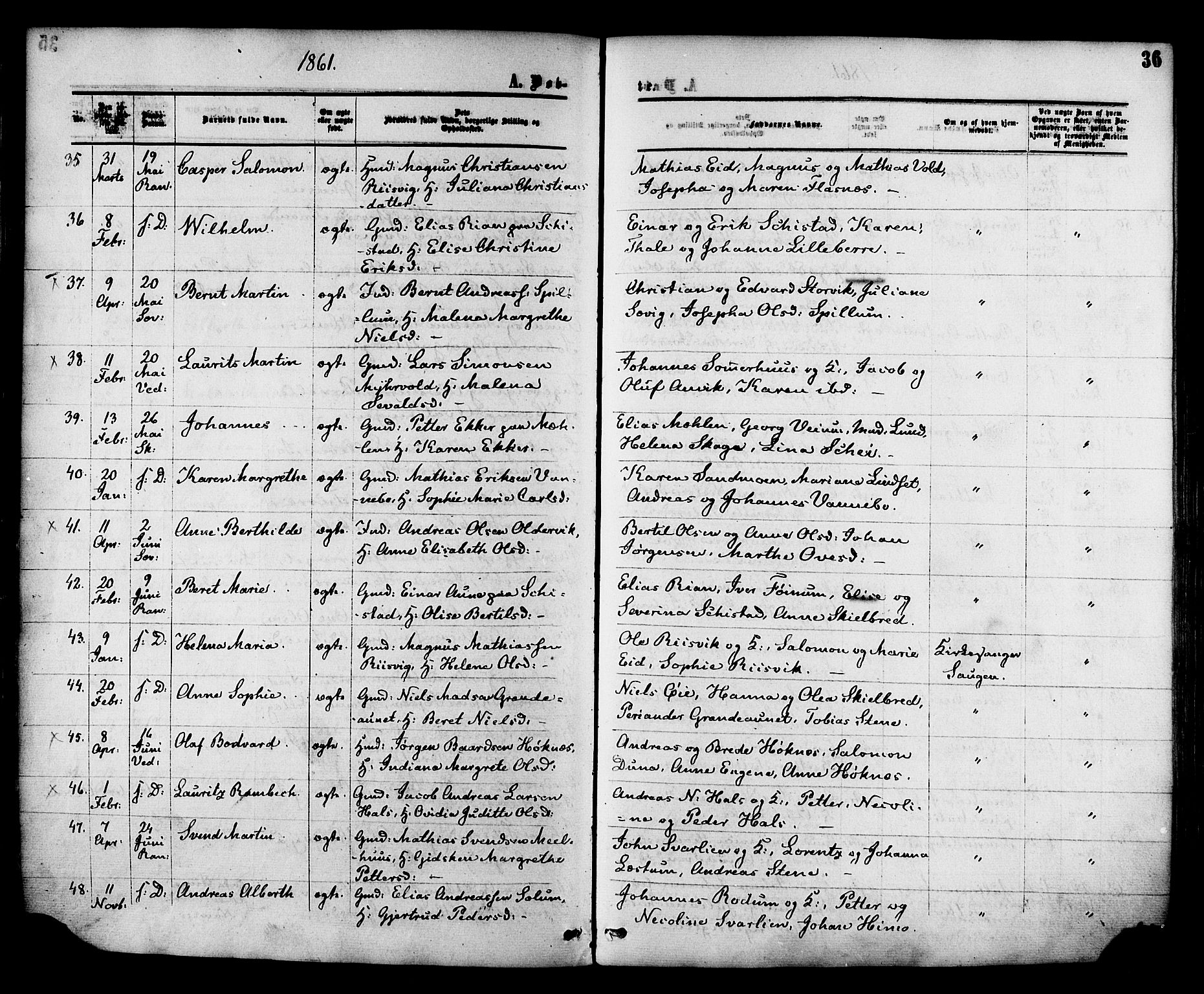 Ministerialprotokoller, klokkerbøker og fødselsregistre - Nord-Trøndelag, SAT/A-1458/764/L0553: Parish register (official) no. 764A08, 1858-1880, p. 36