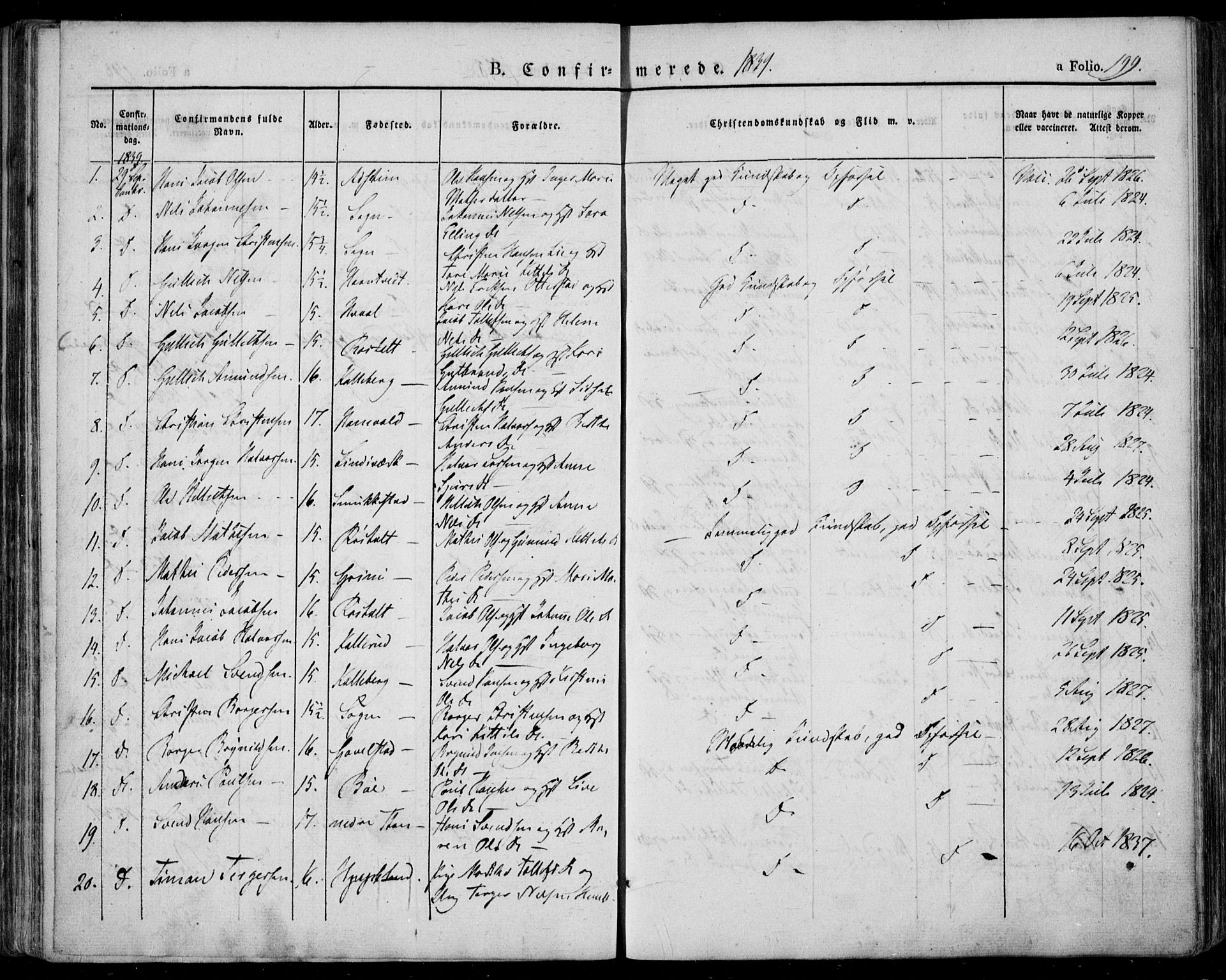 Lardal kirkebøker, SAKO/A-350/F/Fa/L0006: Parish register (official) no. I 6, 1835-1860, p. 199