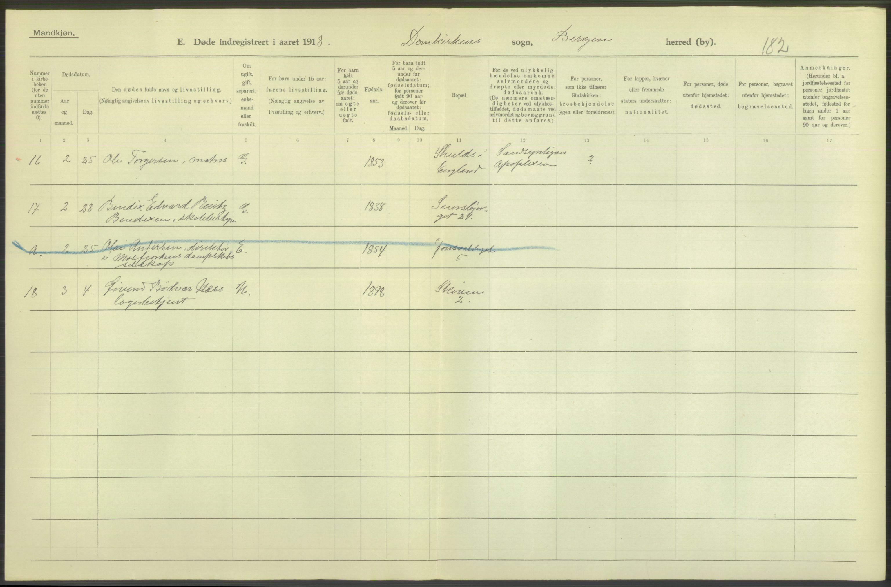 Statistisk sentralbyrå, Sosiodemografiske emner, Befolkning, AV/RA-S-2228/D/Df/Dfb/Dfbh/L0039: Bergen: Døde., 1918, p. 6