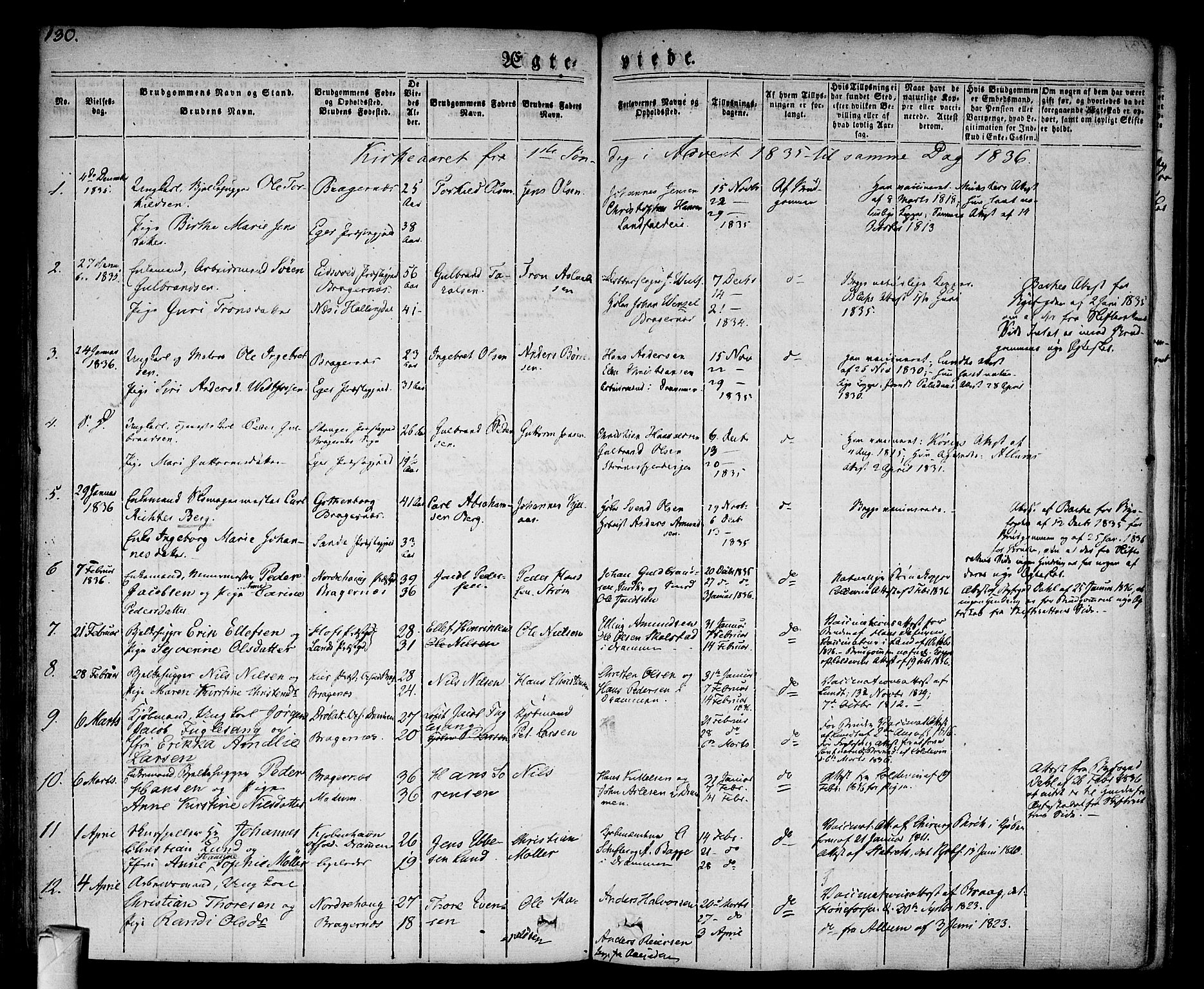Bragernes kirkebøker, SAKO/A-6/F/Fc/L0001: Parish register (official) no. III 1, 1830-1853, p. 130