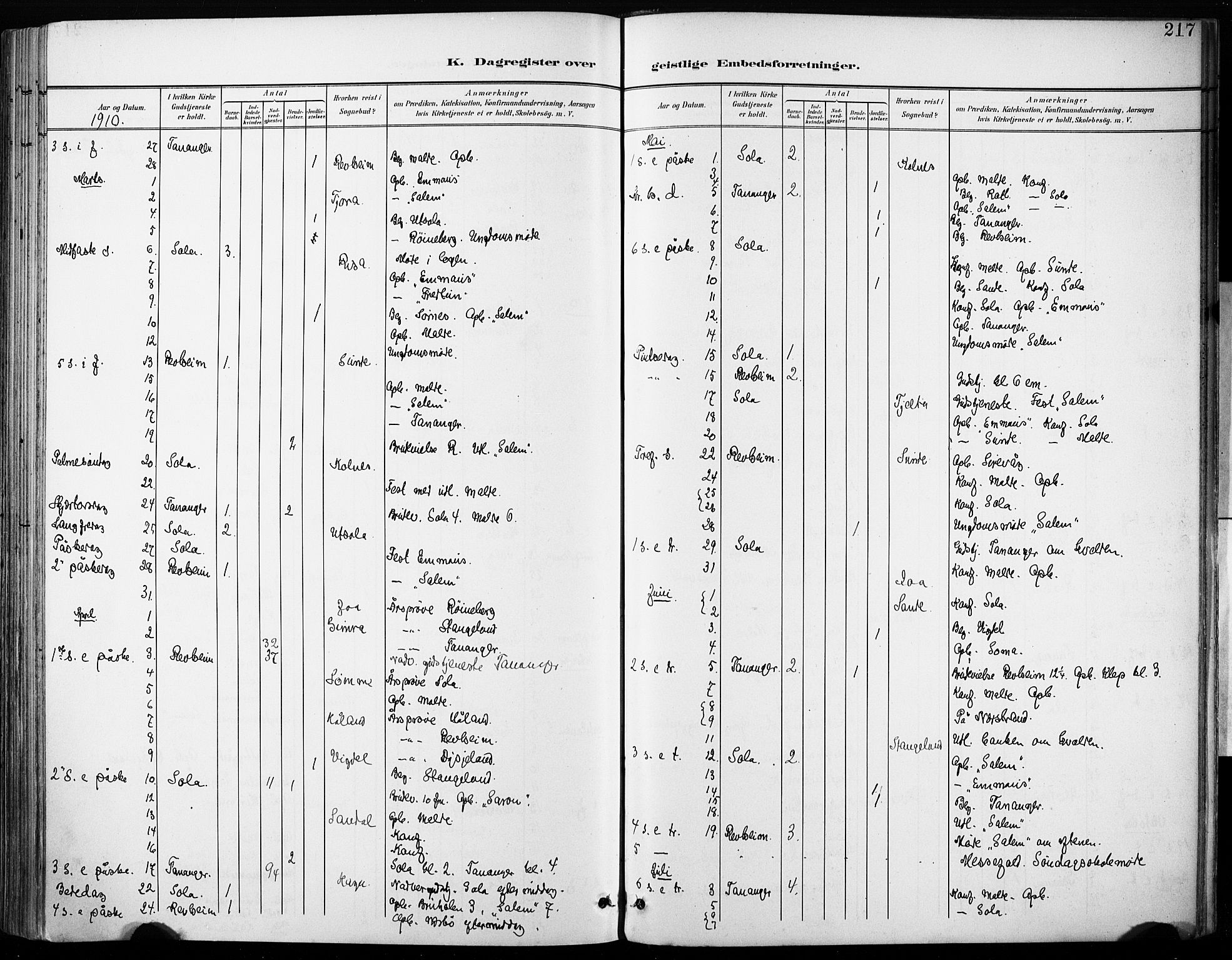 Håland sokneprestkontor, SAST/A-101802/001/30BA/L0013: Parish register (official) no. A 12, 1901-1913, p. 217