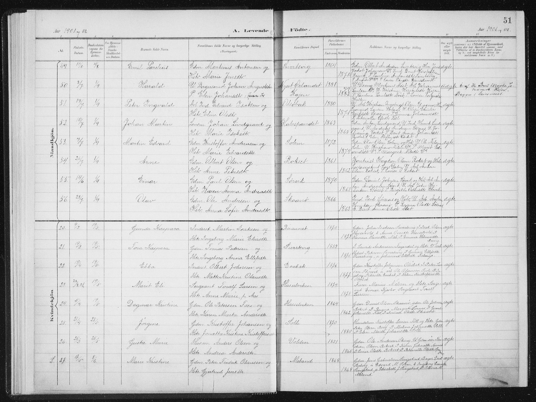 Ministerialprotokoller, klokkerbøker og fødselsregistre - Sør-Trøndelag, AV/SAT-A-1456/647/L0635: Parish register (official) no. 647A02, 1896-1911, p. 52