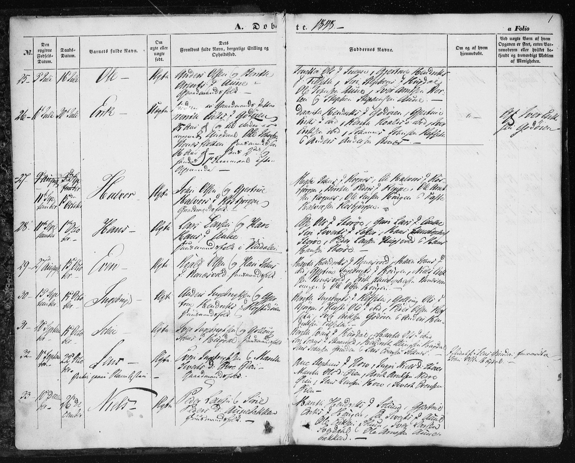 Ministerialprotokoller, klokkerbøker og fødselsregistre - Sør-Trøndelag, SAT/A-1456/687/L1000: Parish register (official) no. 687A06, 1848-1869, p. 1