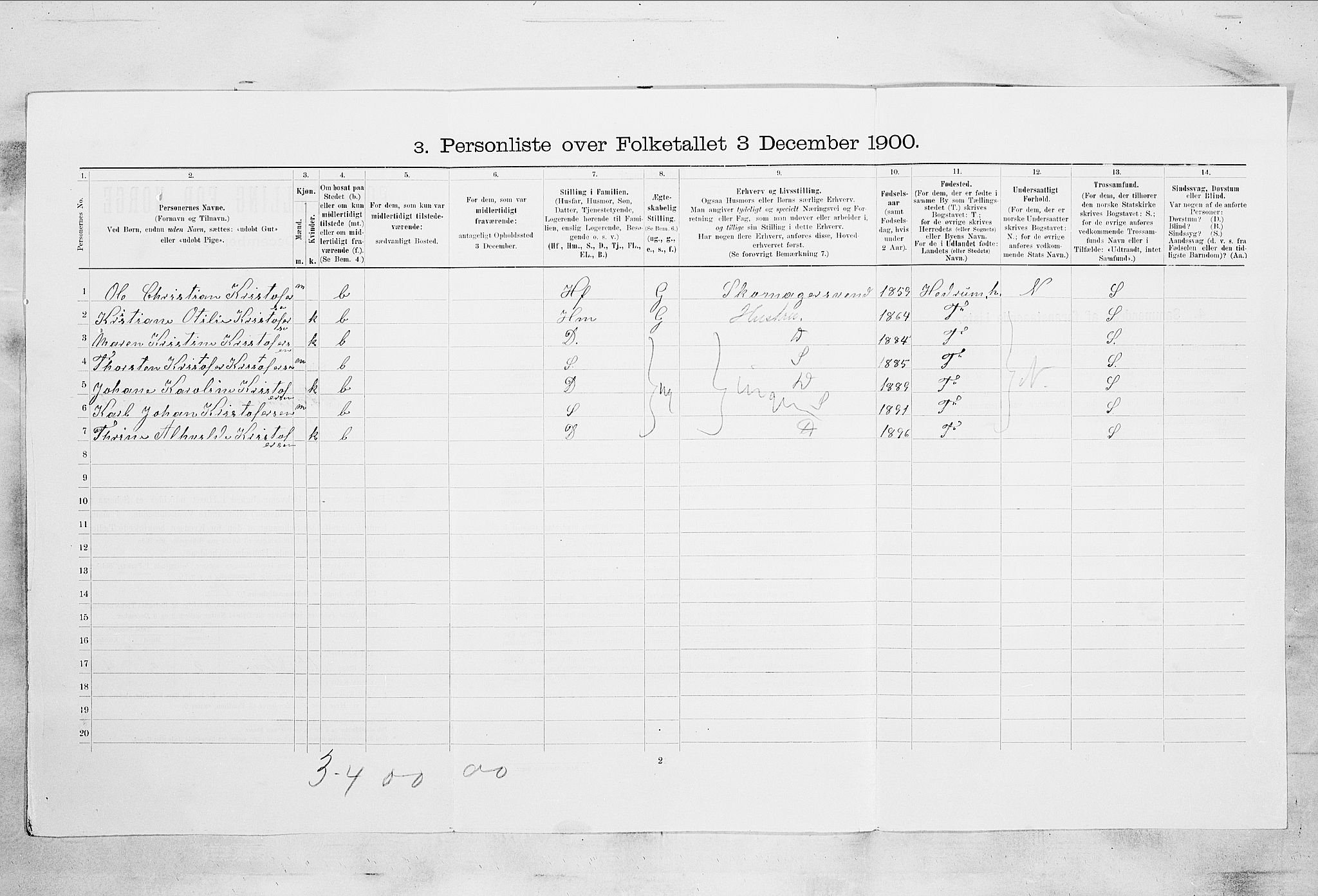 RA, 1900 census for Larvik, 1900, p. 4437