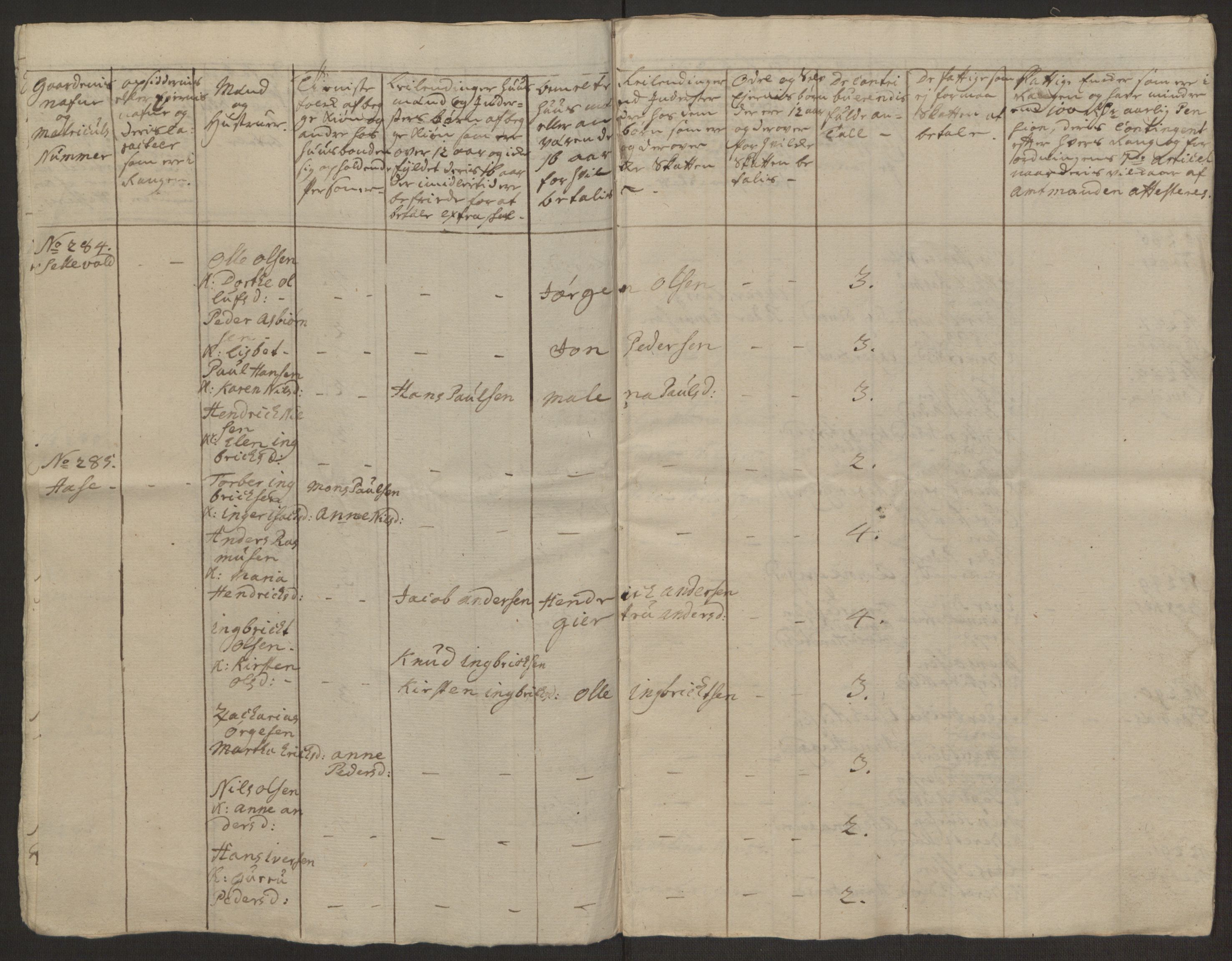 Rentekammeret inntil 1814, Realistisk ordnet avdeling, AV/RA-EA-4070/Ol/L0022a/0002: [Gg 10]: Ekstraskatten, 23.09.1762. Nordlands amt / Vesterålen, Andenes og Lofoten, 1763-1769, p. 138