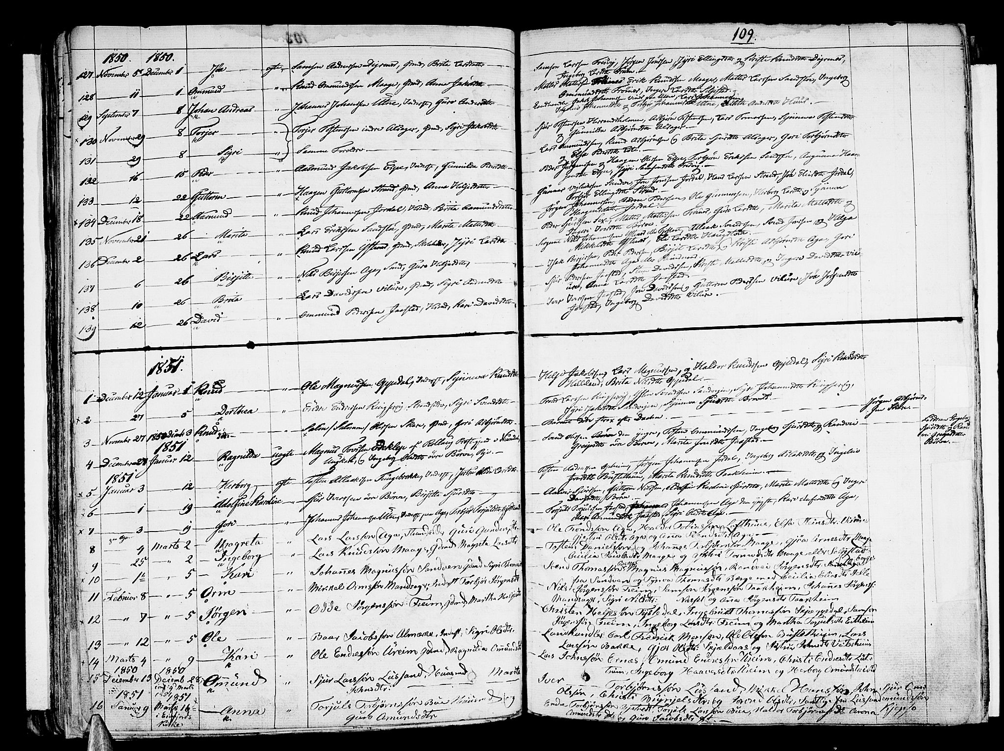 Ullensvang sokneprestembete, AV/SAB-A-78701/H/Haa: Parish register (official) no. A 10, 1825-1853, p. 109