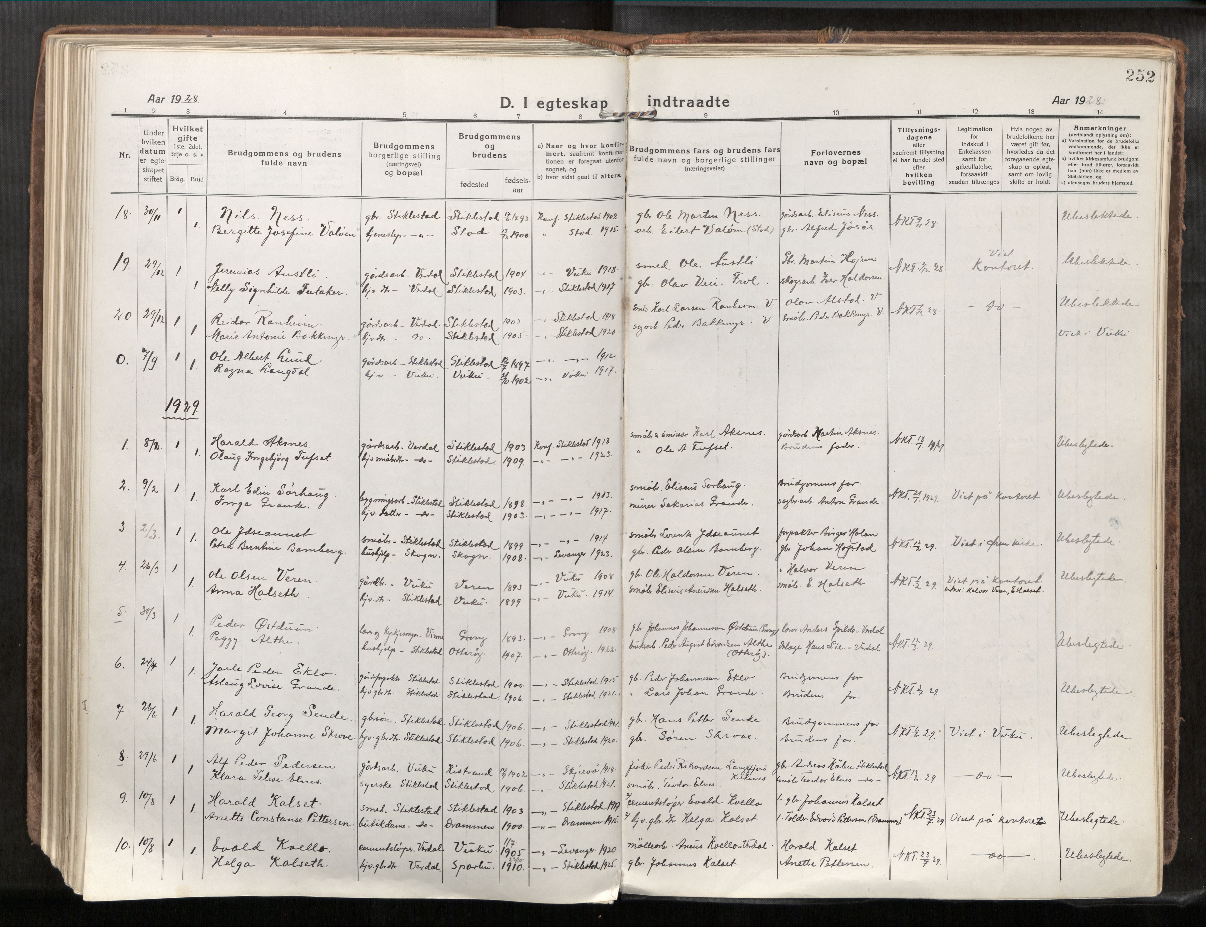 Verdal sokneprestkontor, SAT/A-1156/2/H/Haa/L0001: Parish register (official) no. 1, 1917-1932, p. 252